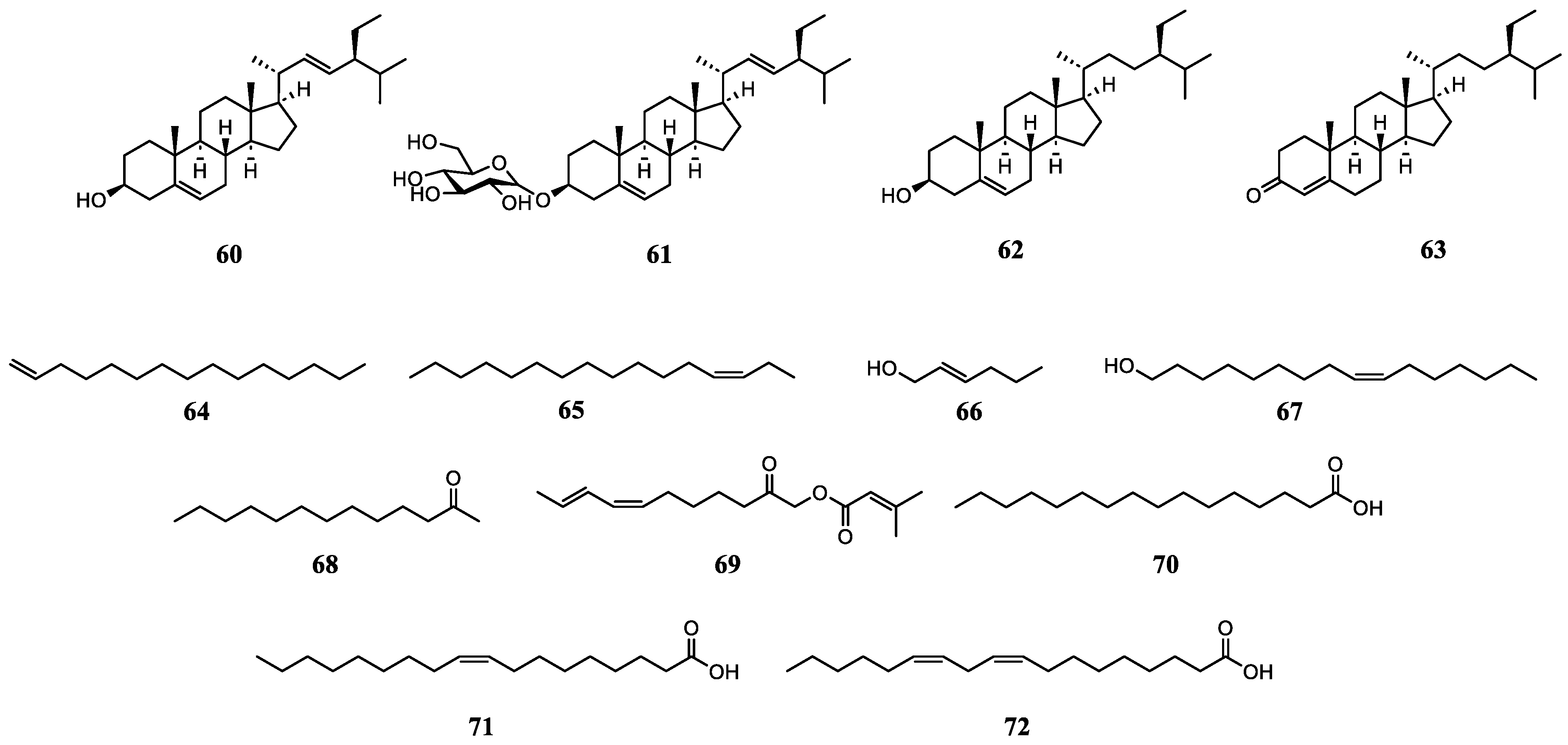 Preprints 194608 g006