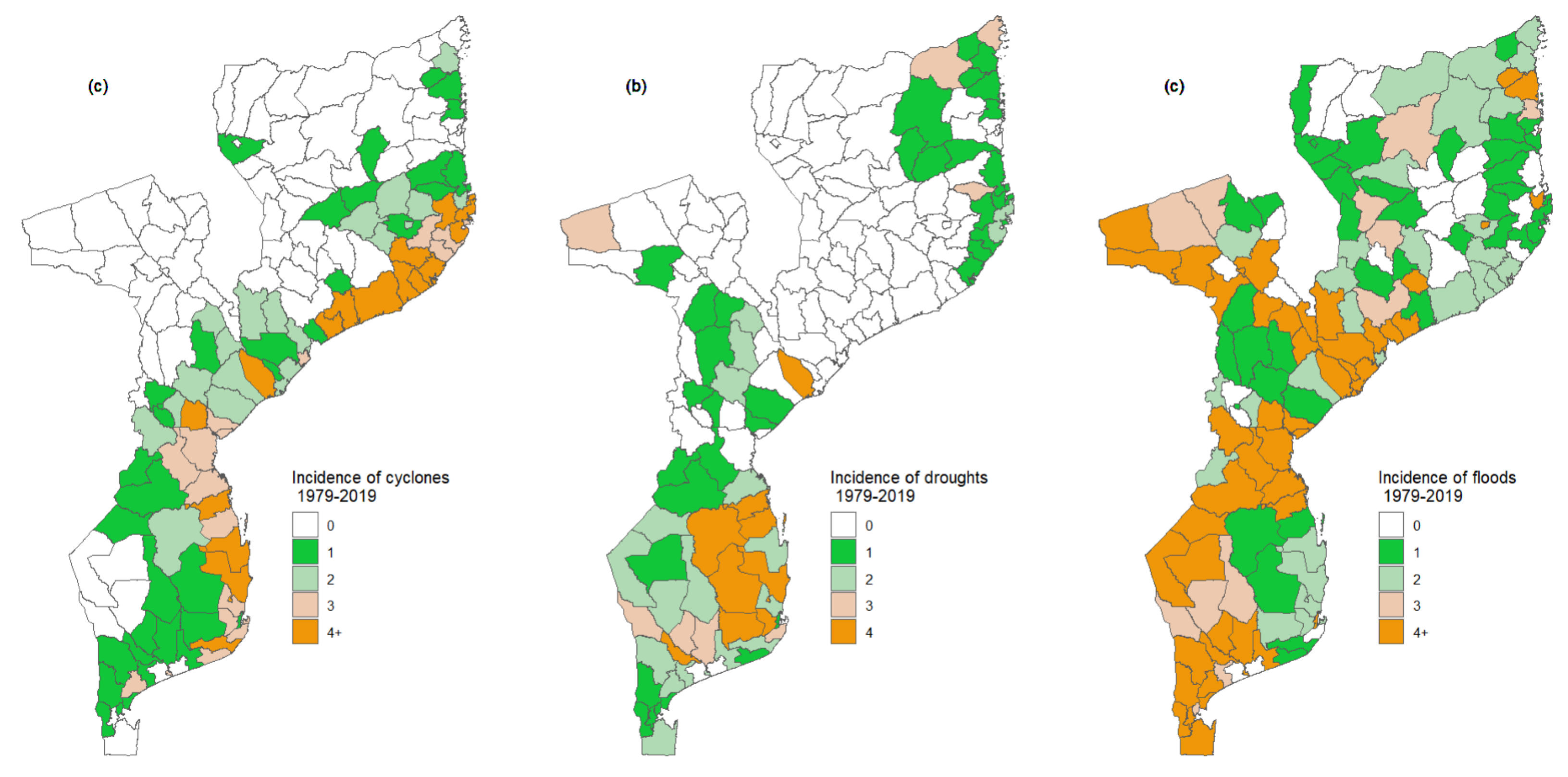 Preprints 75222 g003