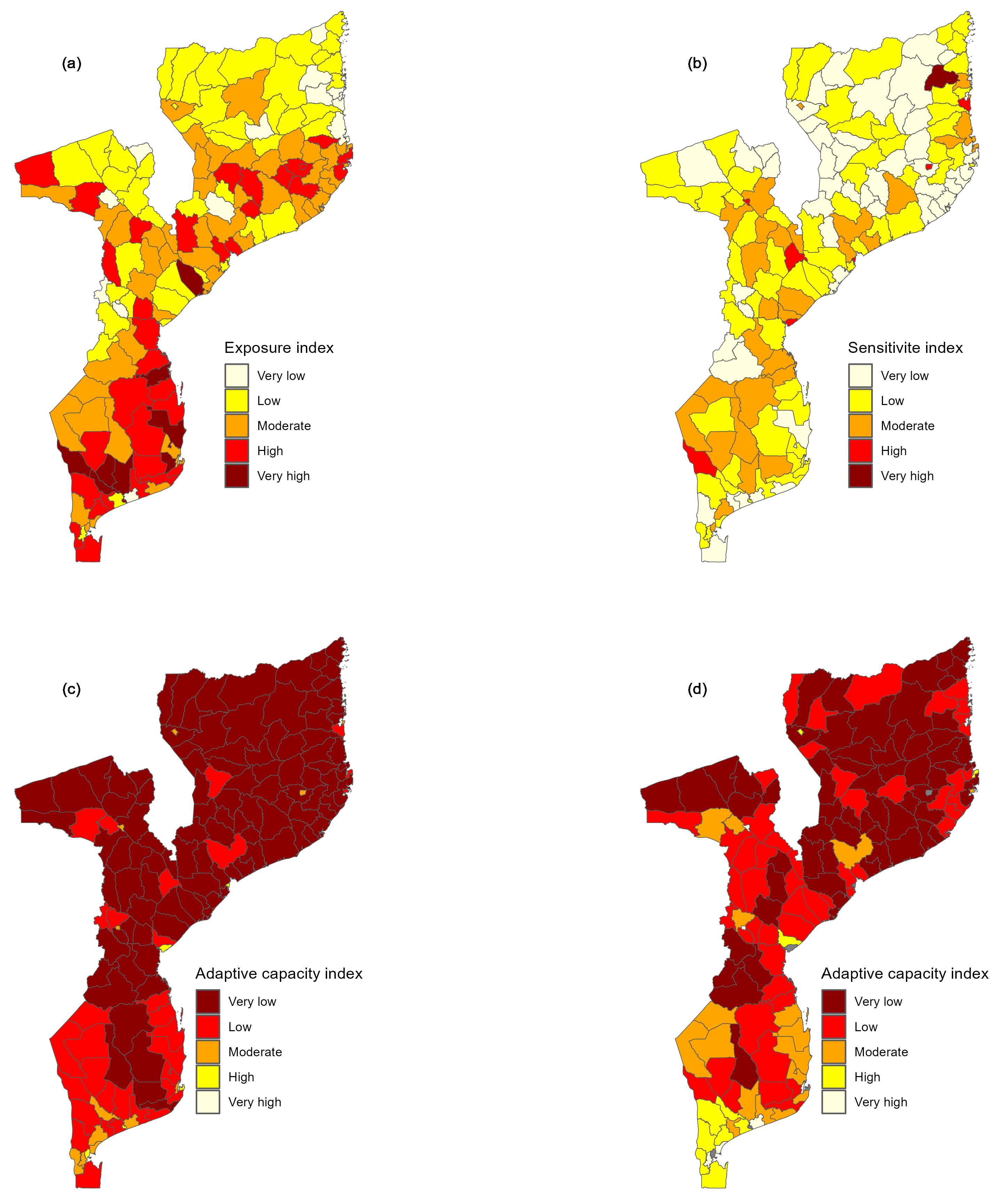 Preprints 75222 g004