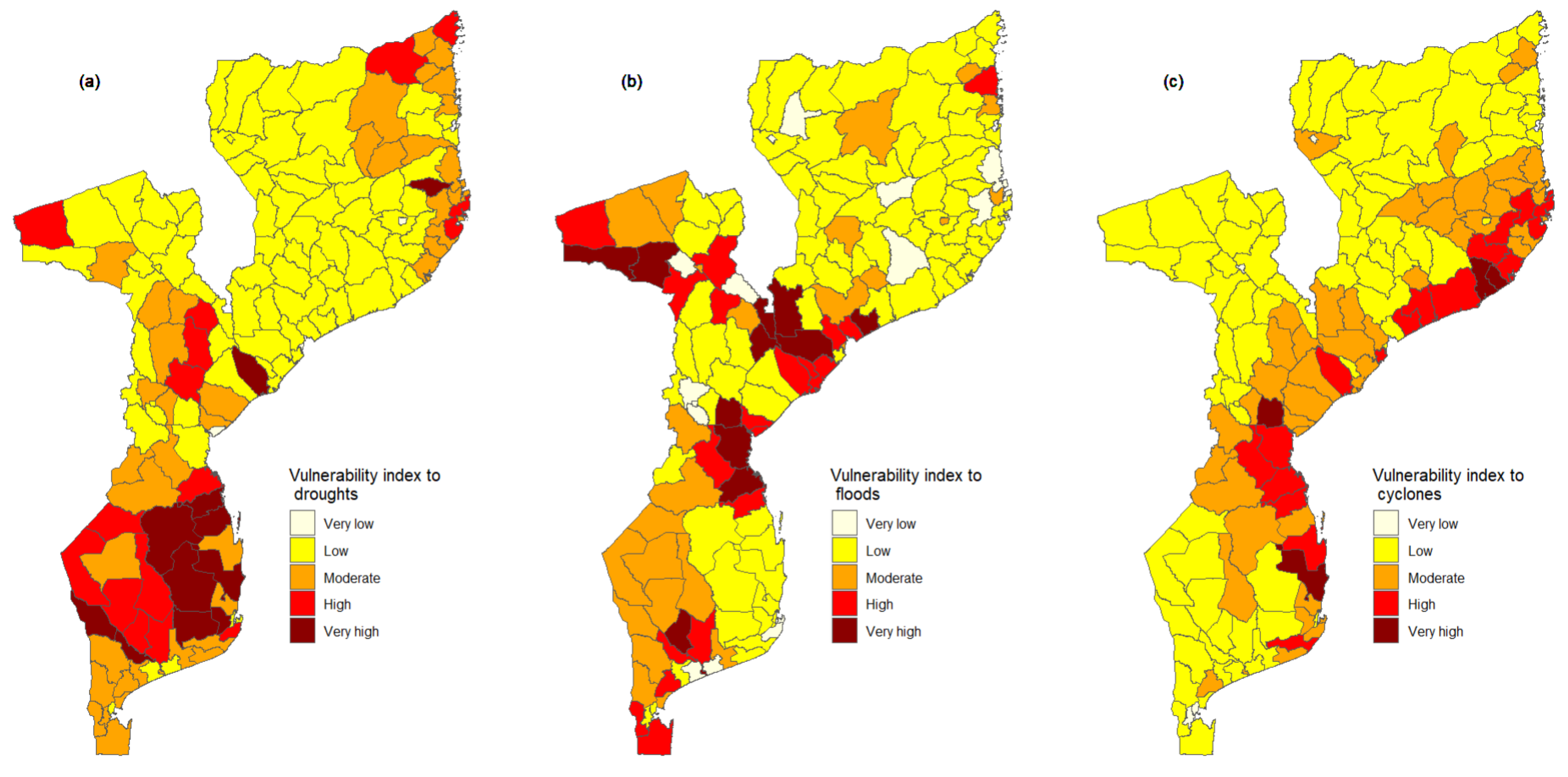 Preprints 75222 g006