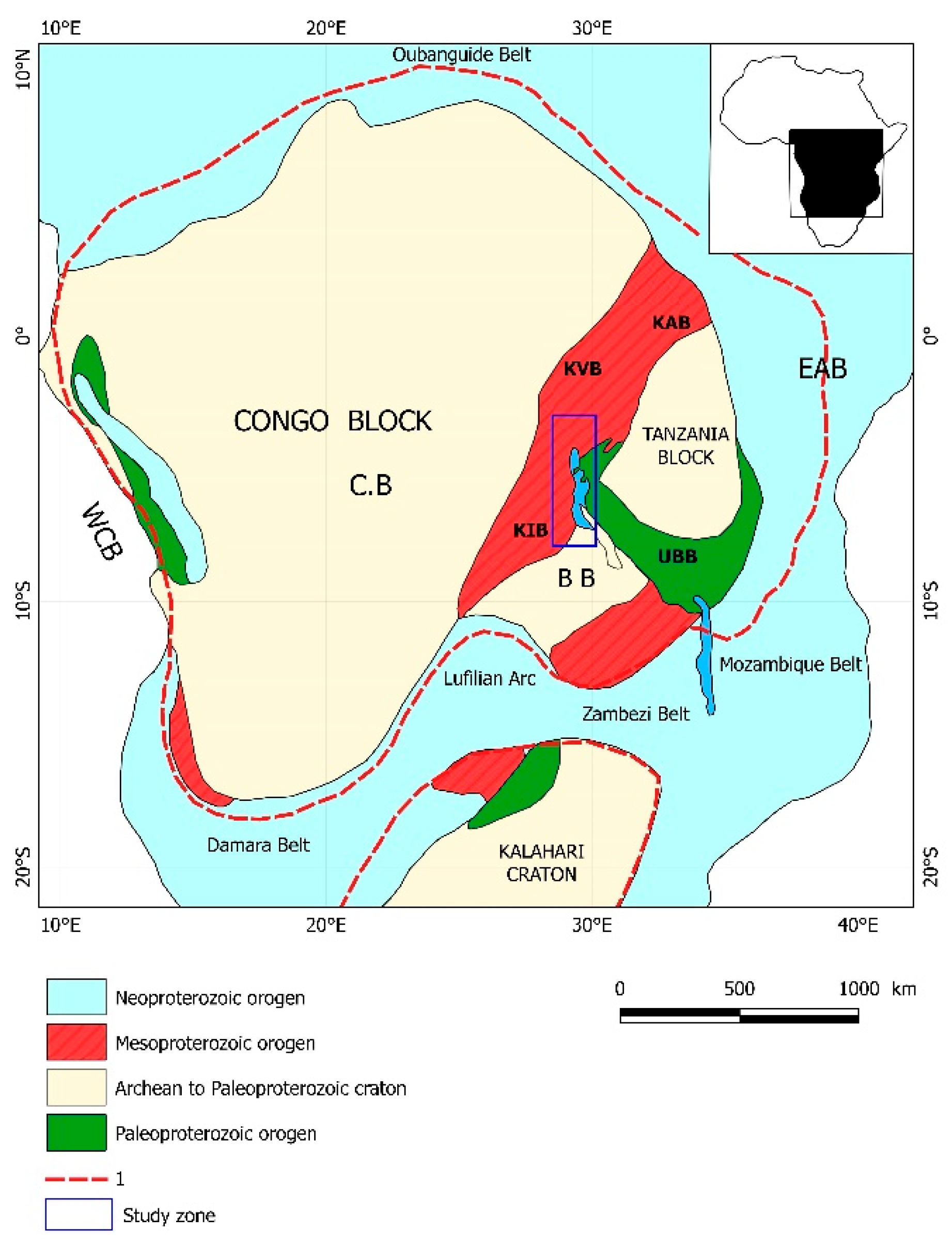 Preprints 182509 g001