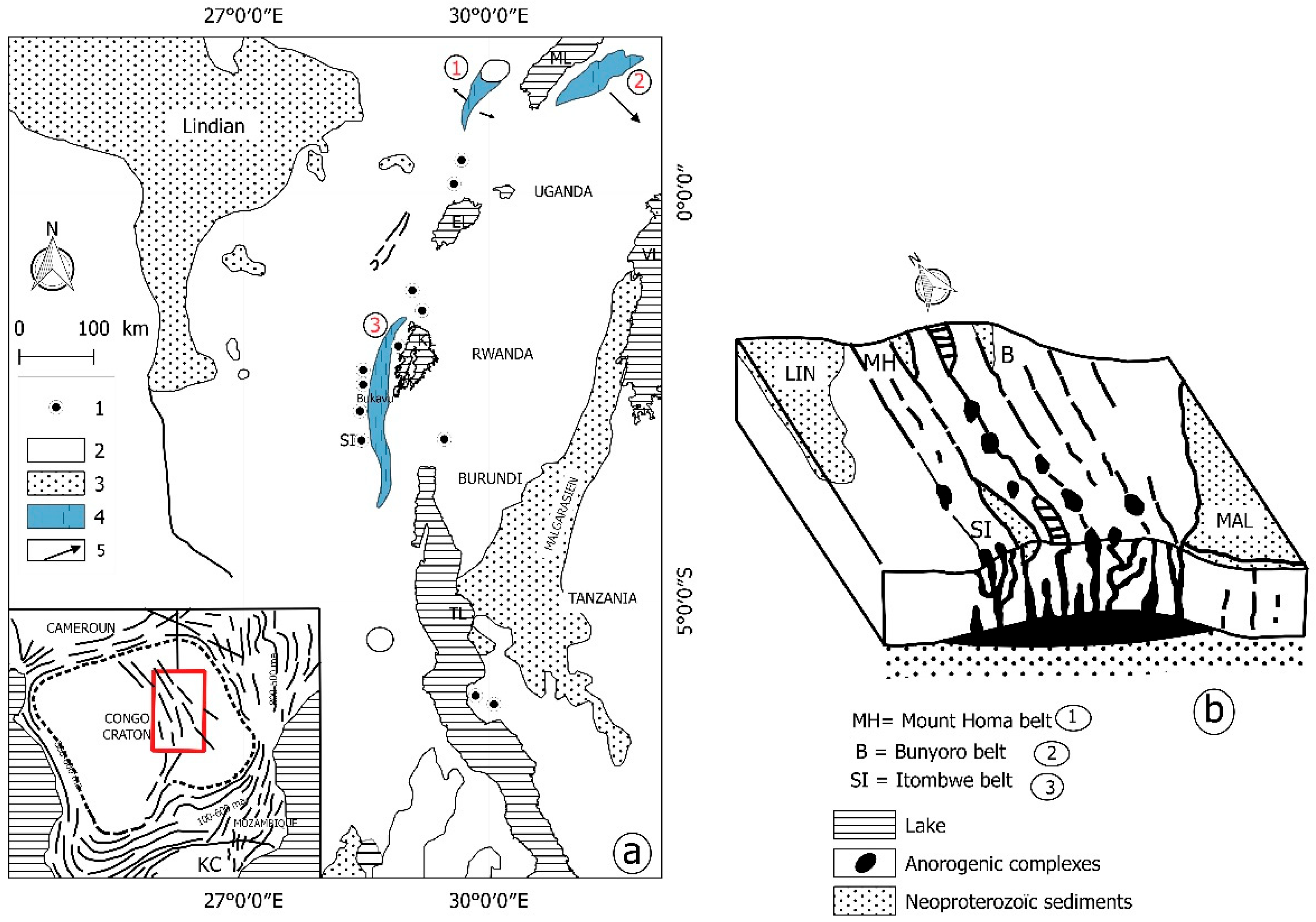 Preprints 182509 g003