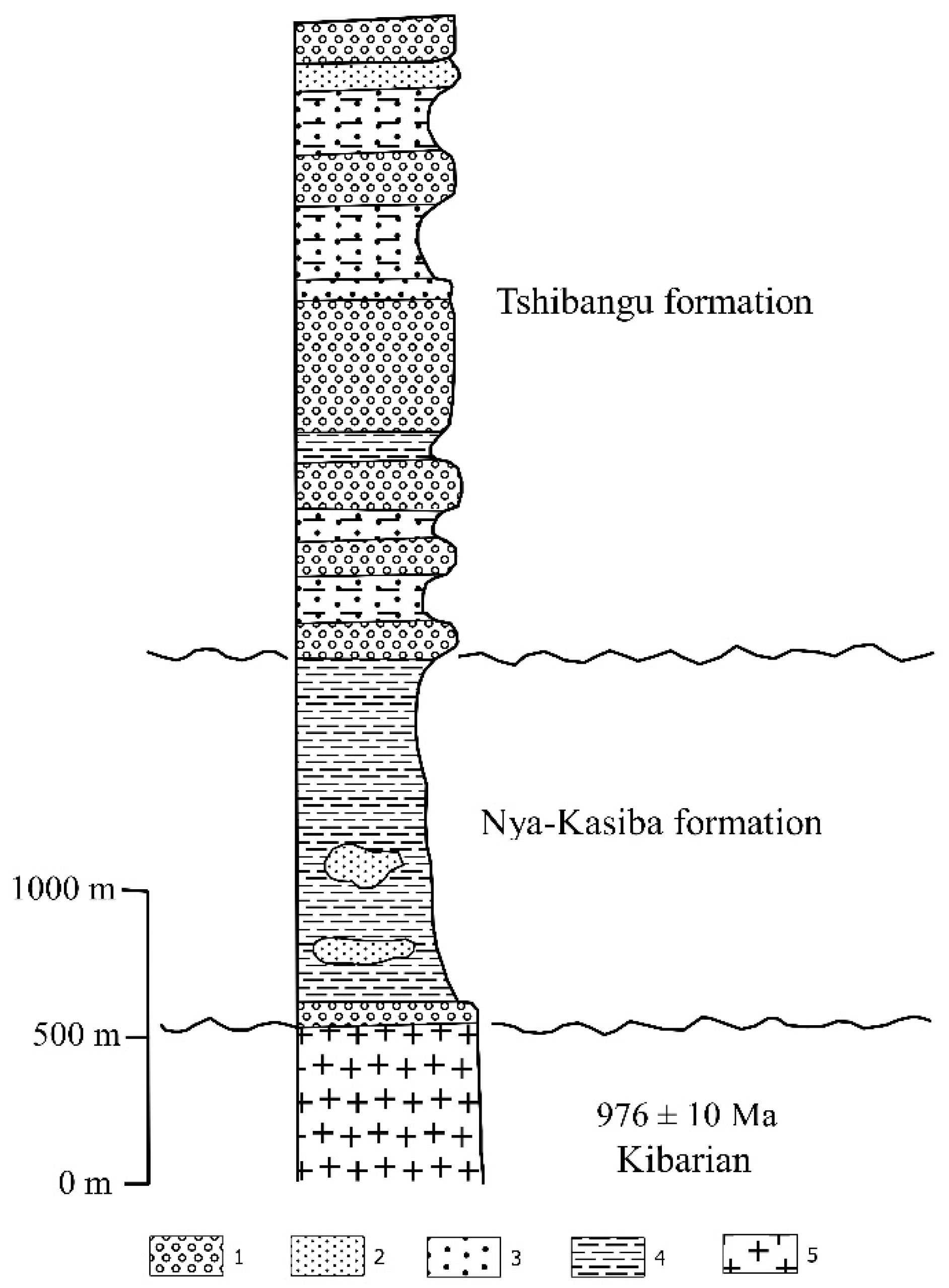 Preprints 182509 g005