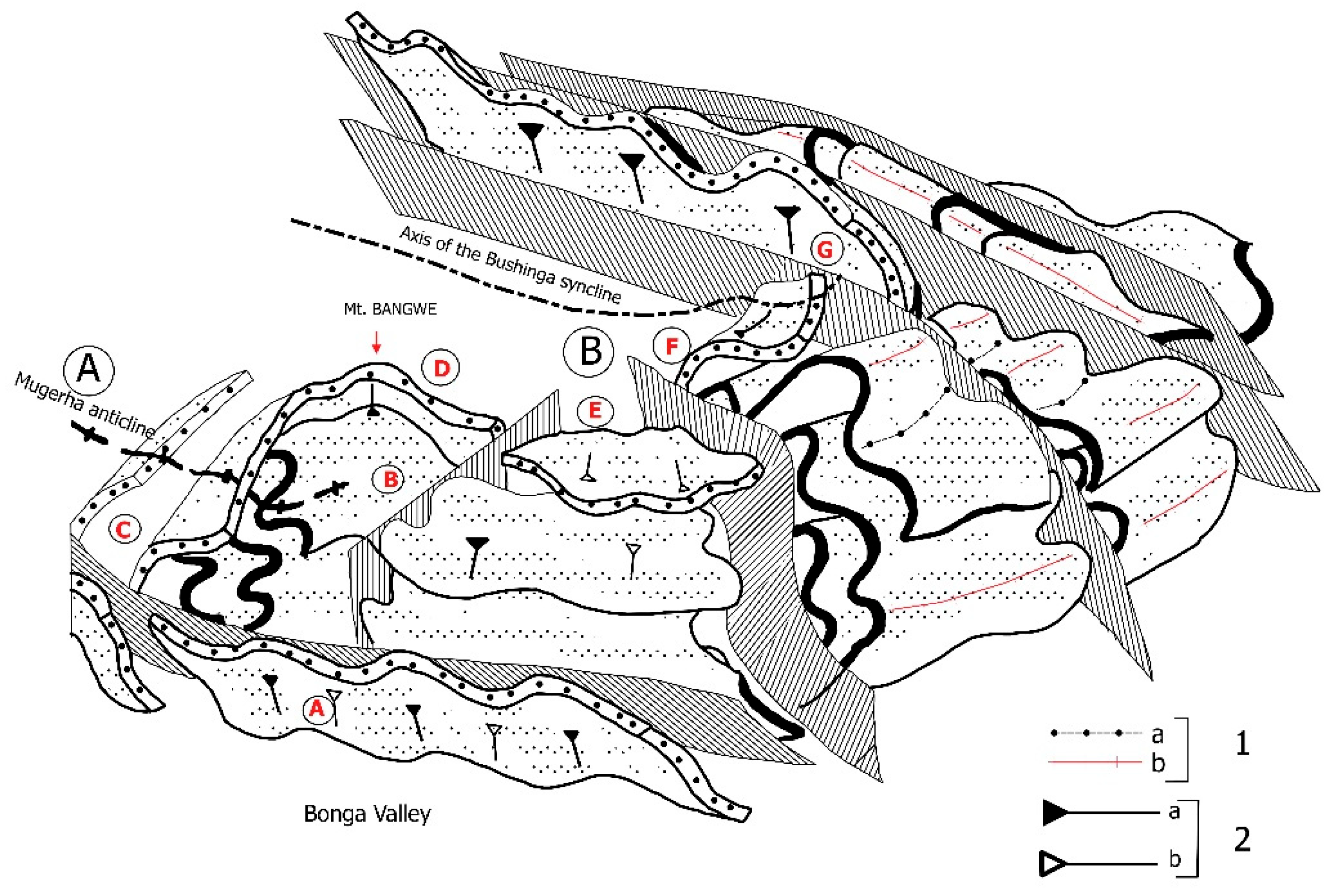 Preprints 182509 g008