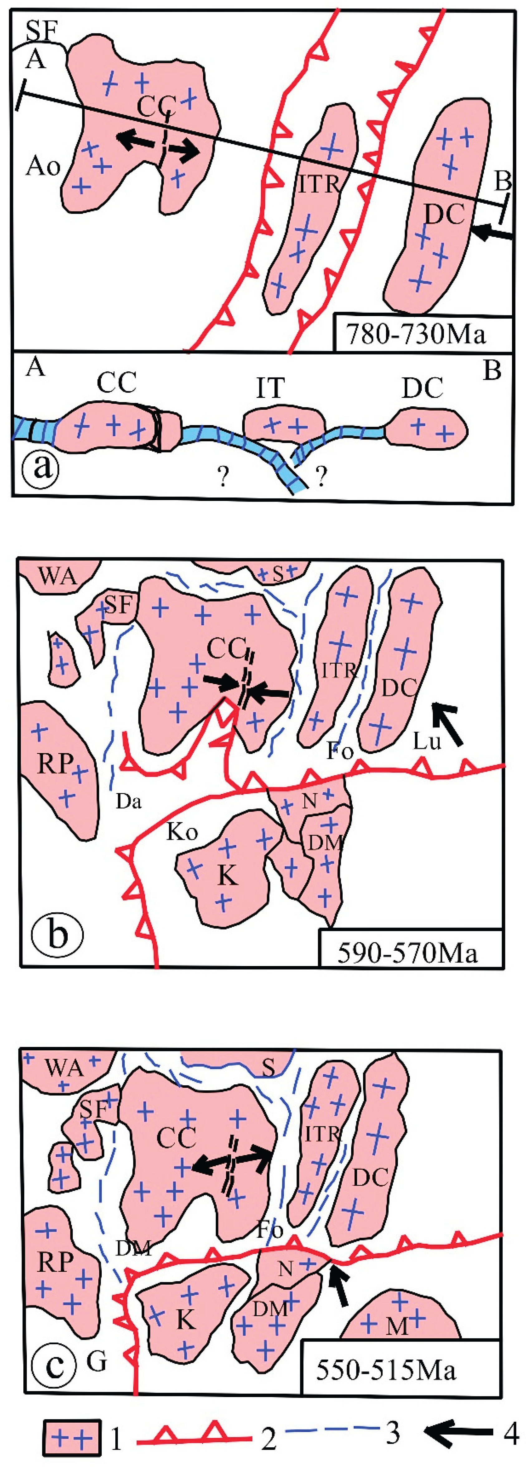 Preprints 182509 g013