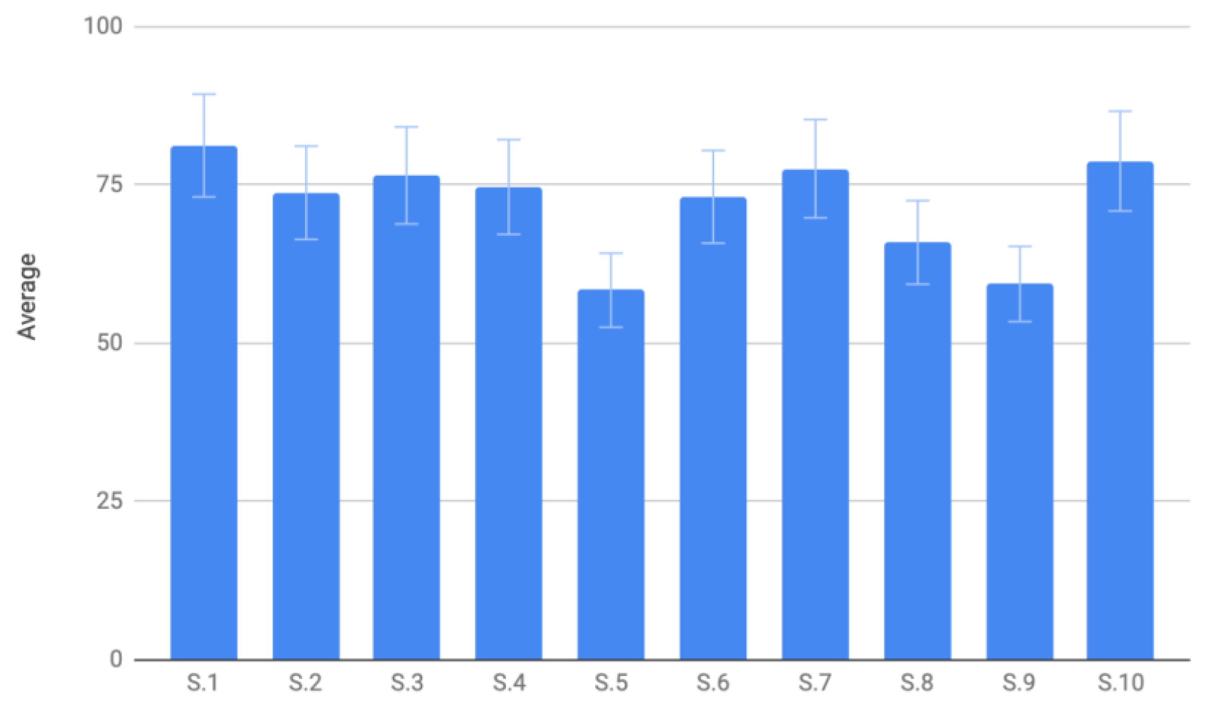 Preprints 157644 g011
