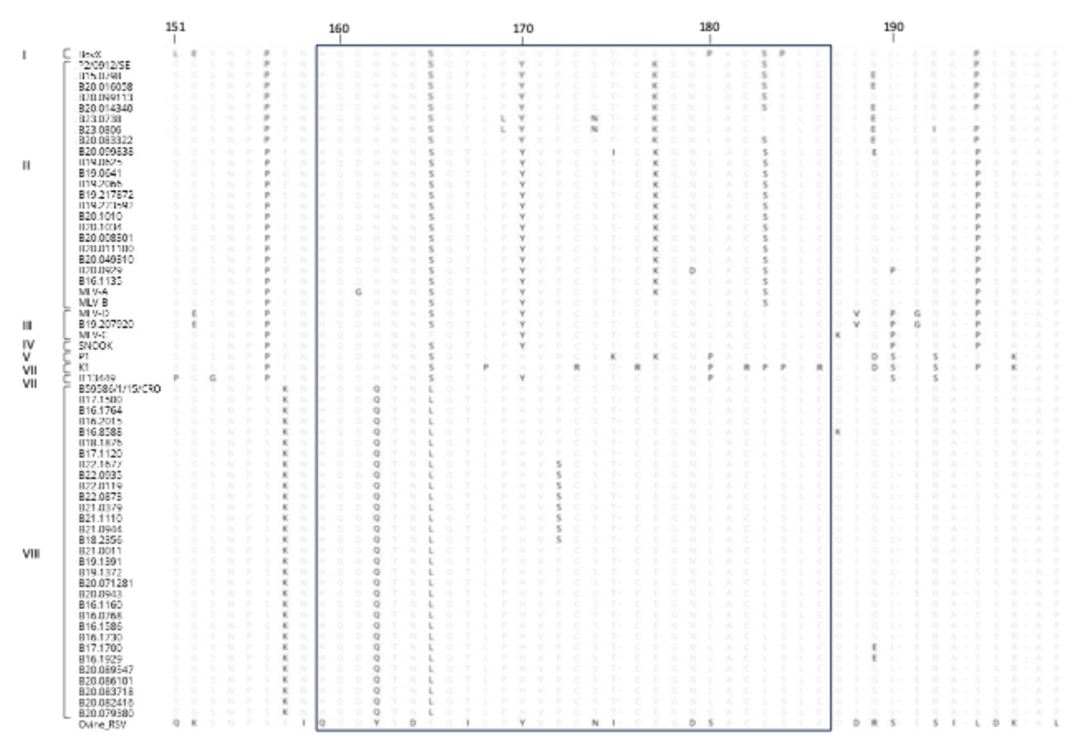 Preprints 147904 g003