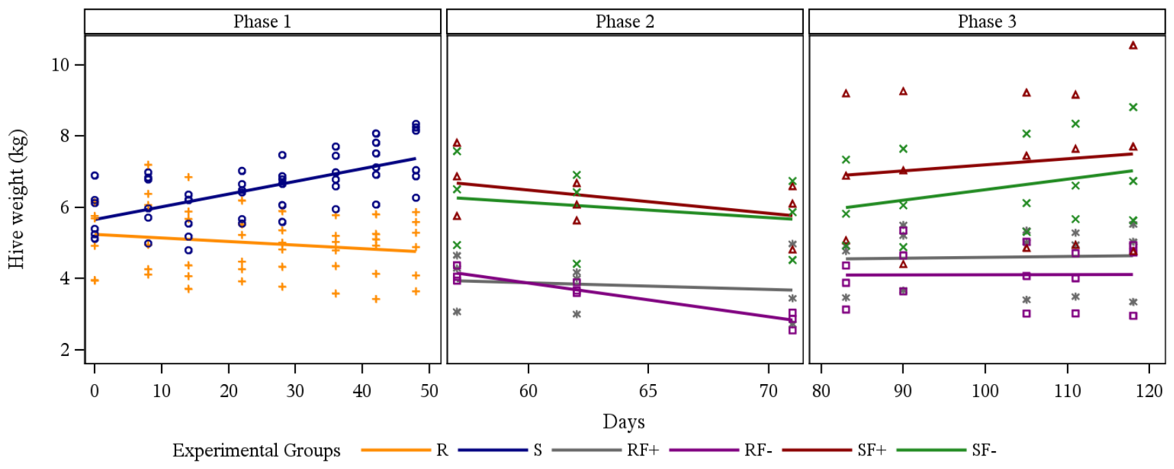 Preprints 221410 g001 Preprints 221410 g001