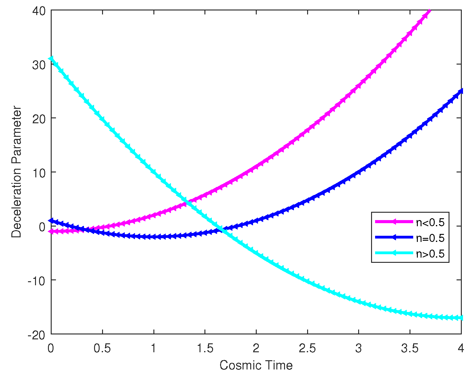 Preprints 83127 g001