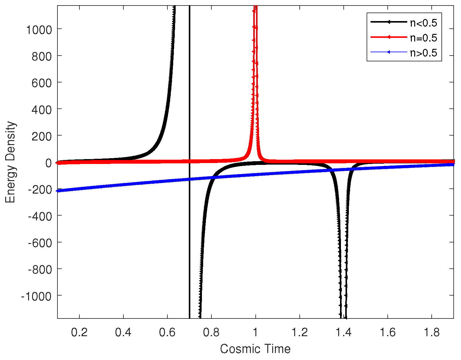 Preprints 83127 g006