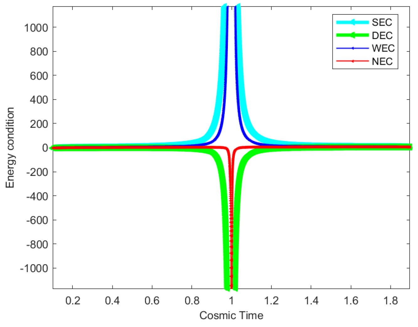Preprints 83127 g010