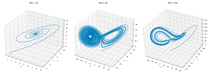 Preprints 157834 i001