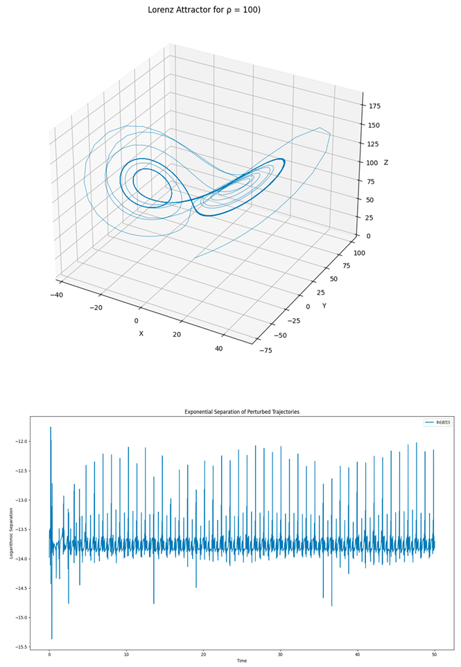 Preprints 157834 i002