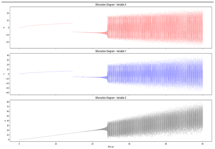 Preprints 157834 i004