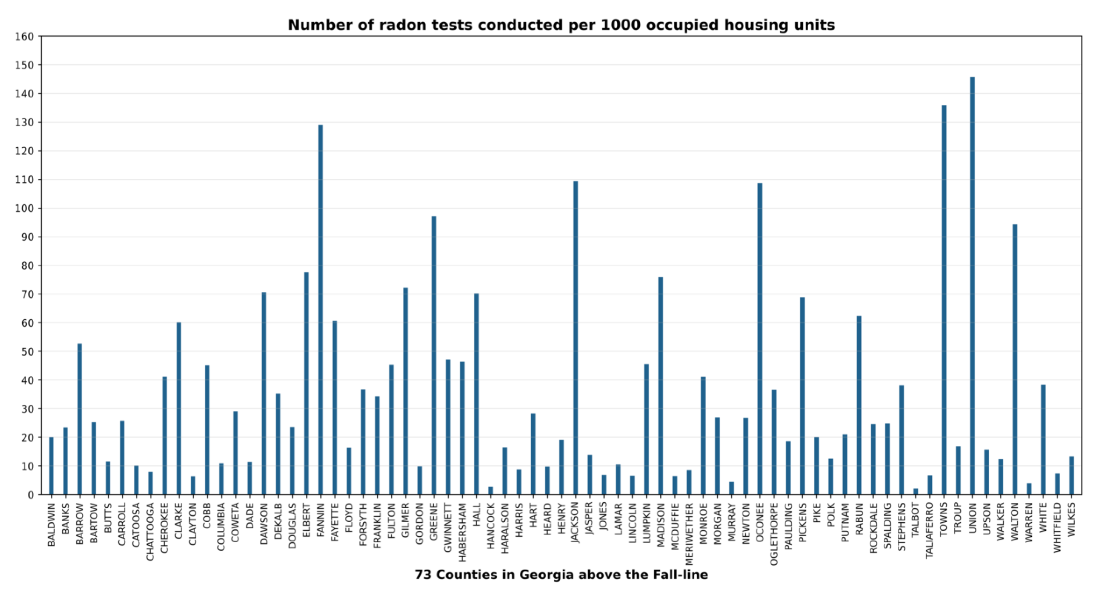 Preprints 201811 g005