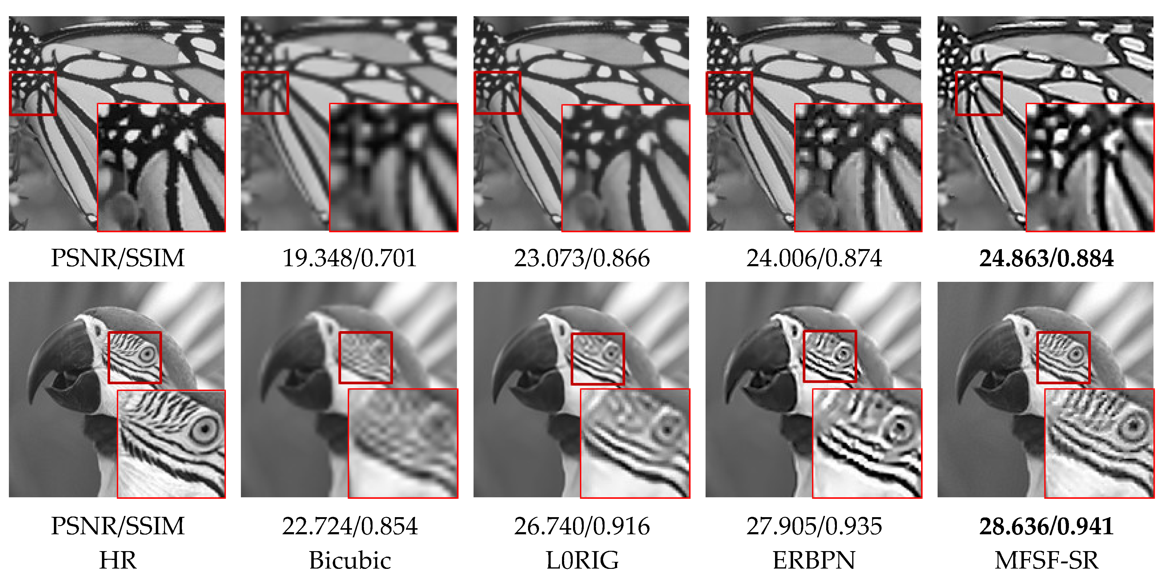 Preprints 114131 g008
