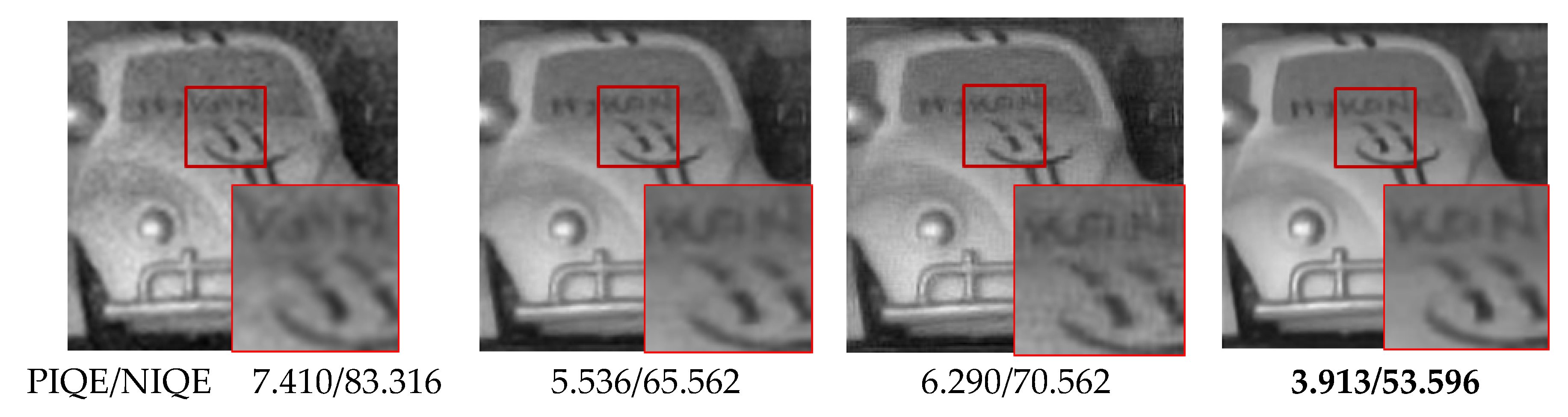 Preprints 114131 g011a