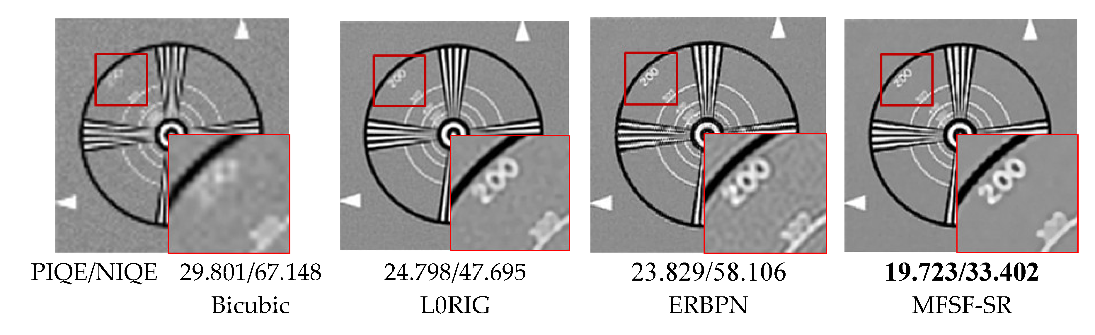 Preprints 114131 g011b