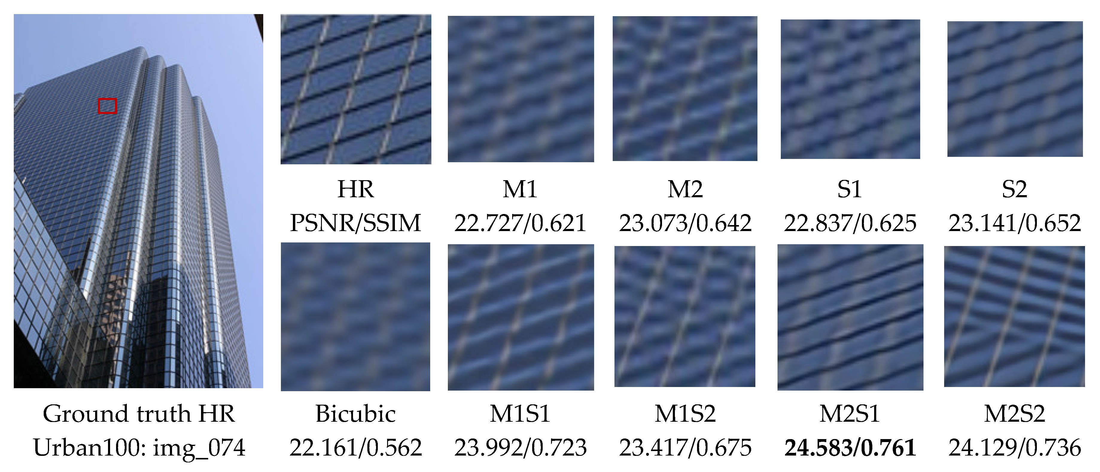 Preprints 114131 g014