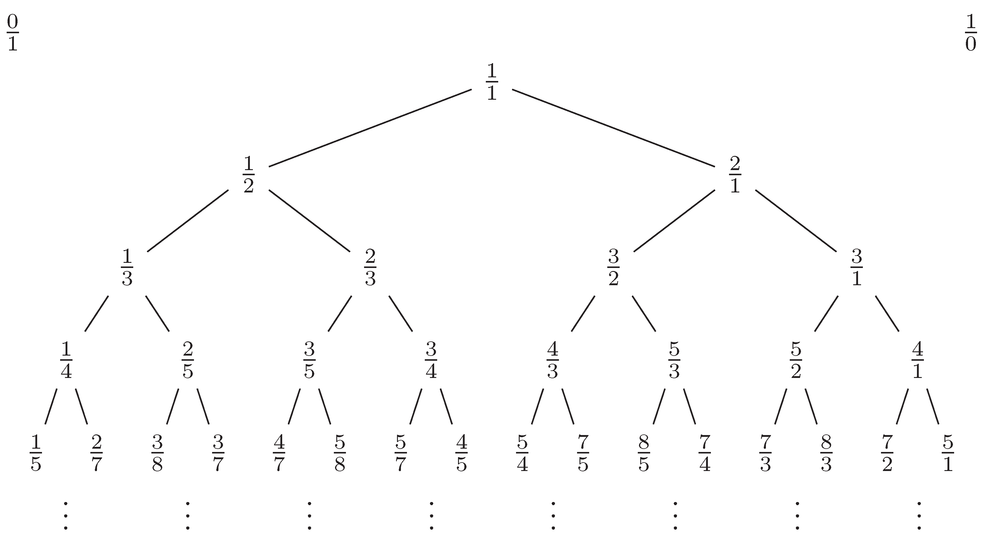 Preprints 202122 g001