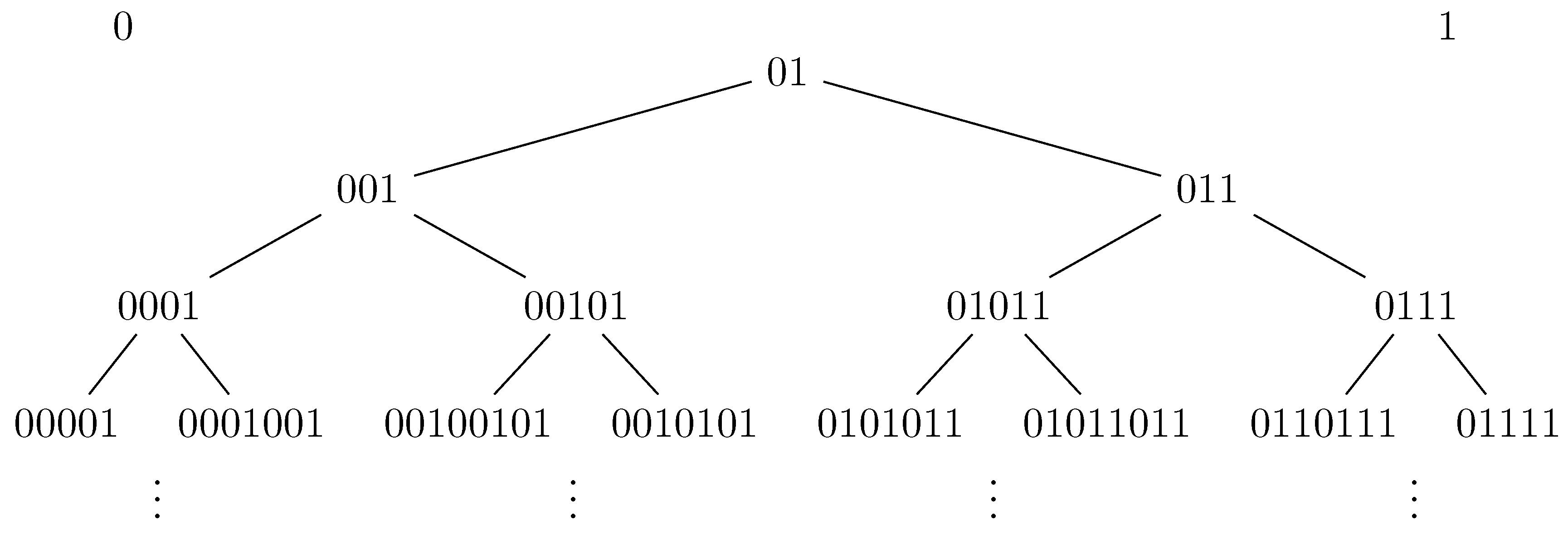 Preprints 202122 g002