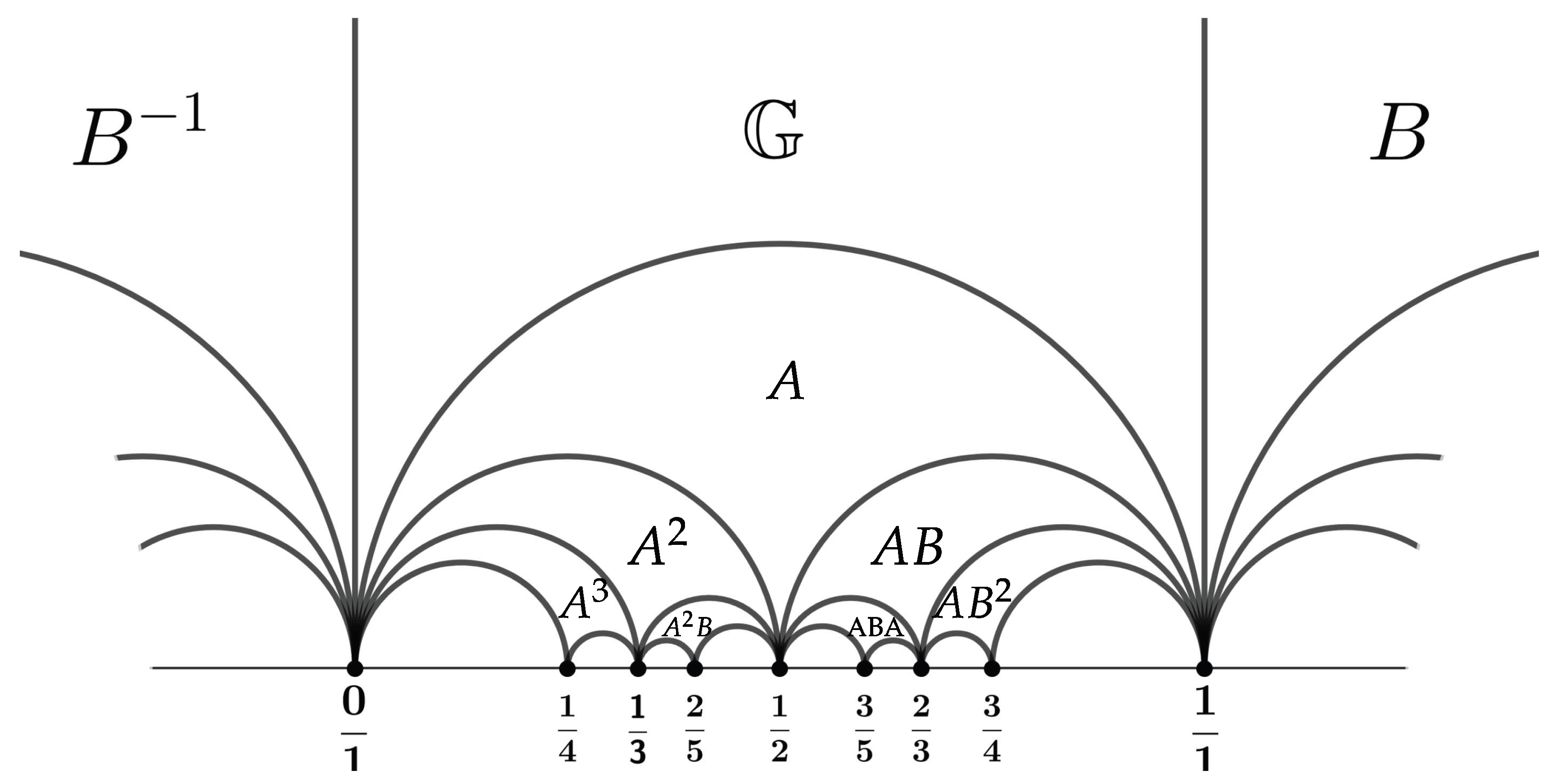 Preprints 202122 g006