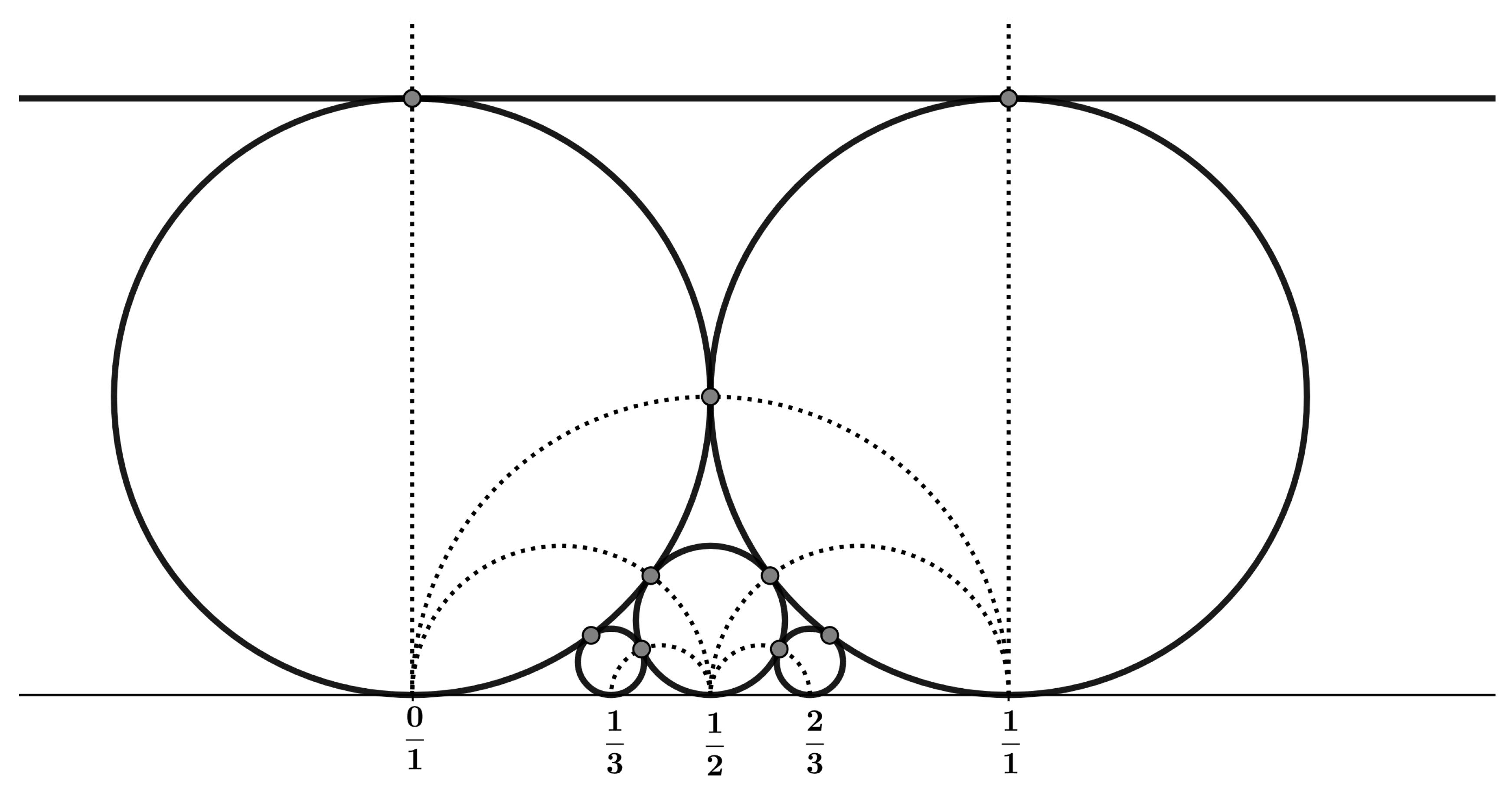 Preprints 202122 g008