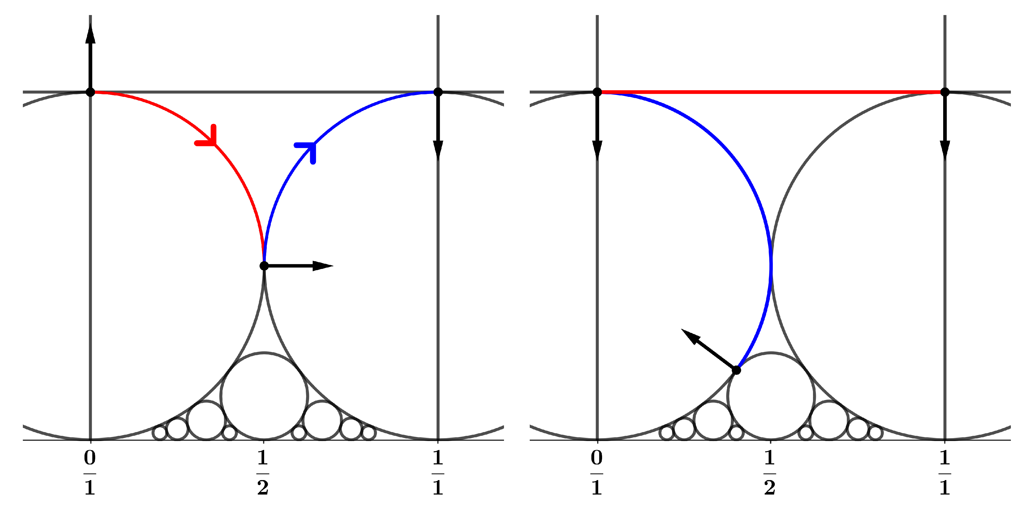 Preprints 202122 g009
