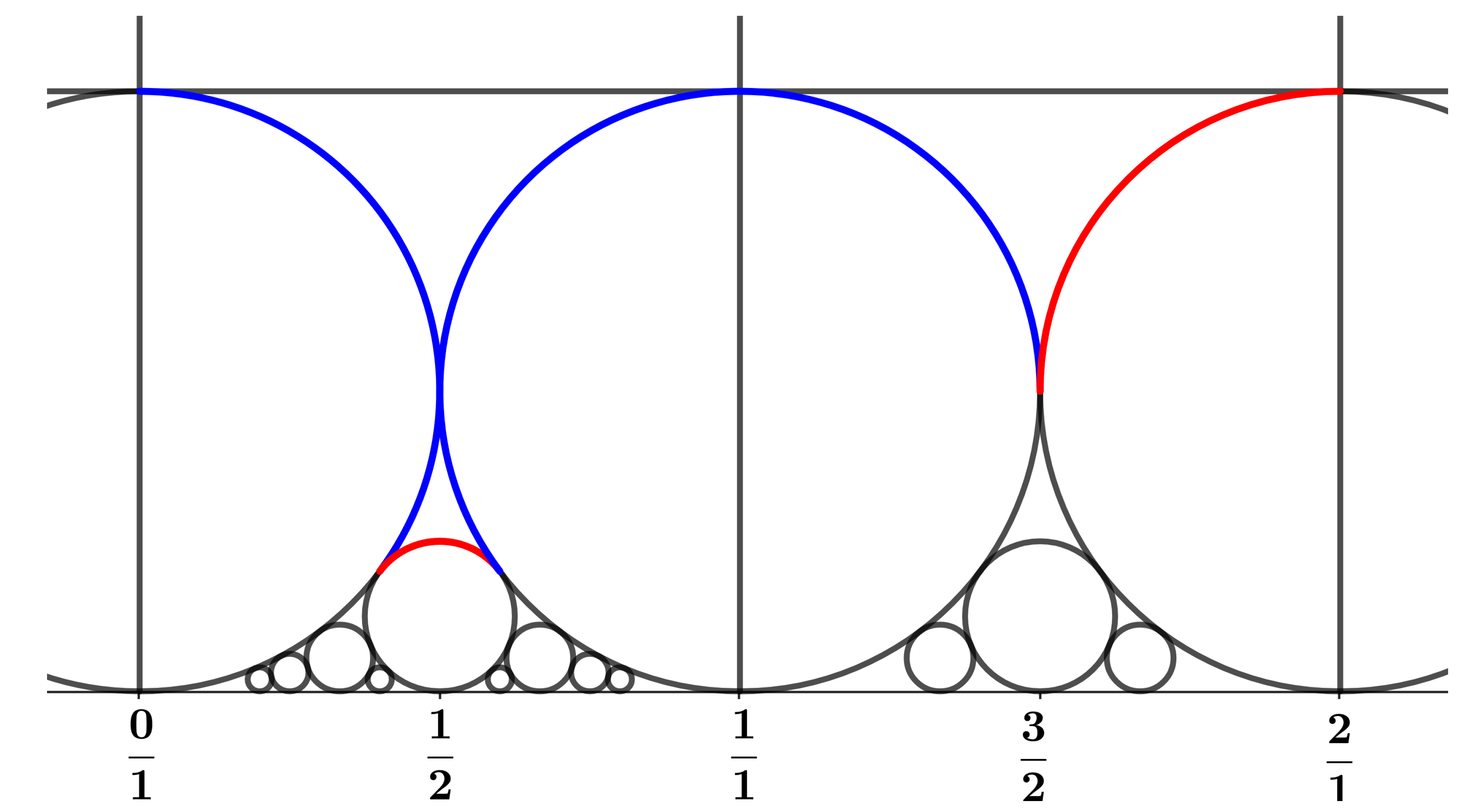 Preprints 202122 g010