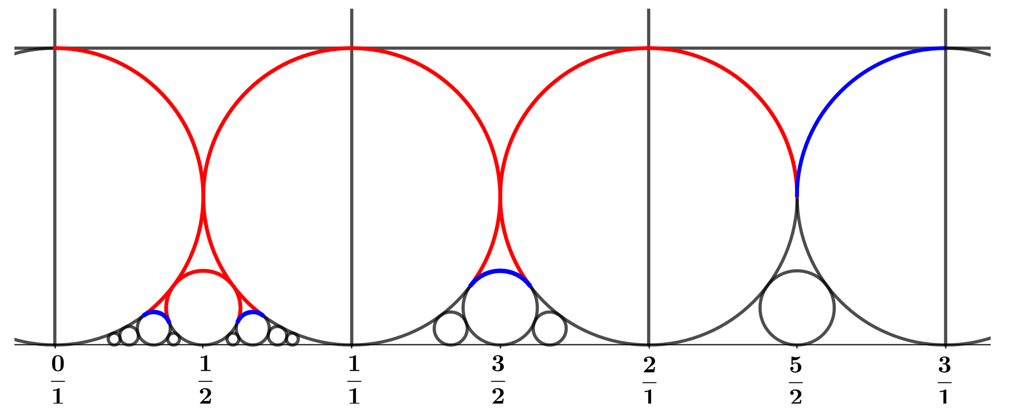 Preprints 202122 g012