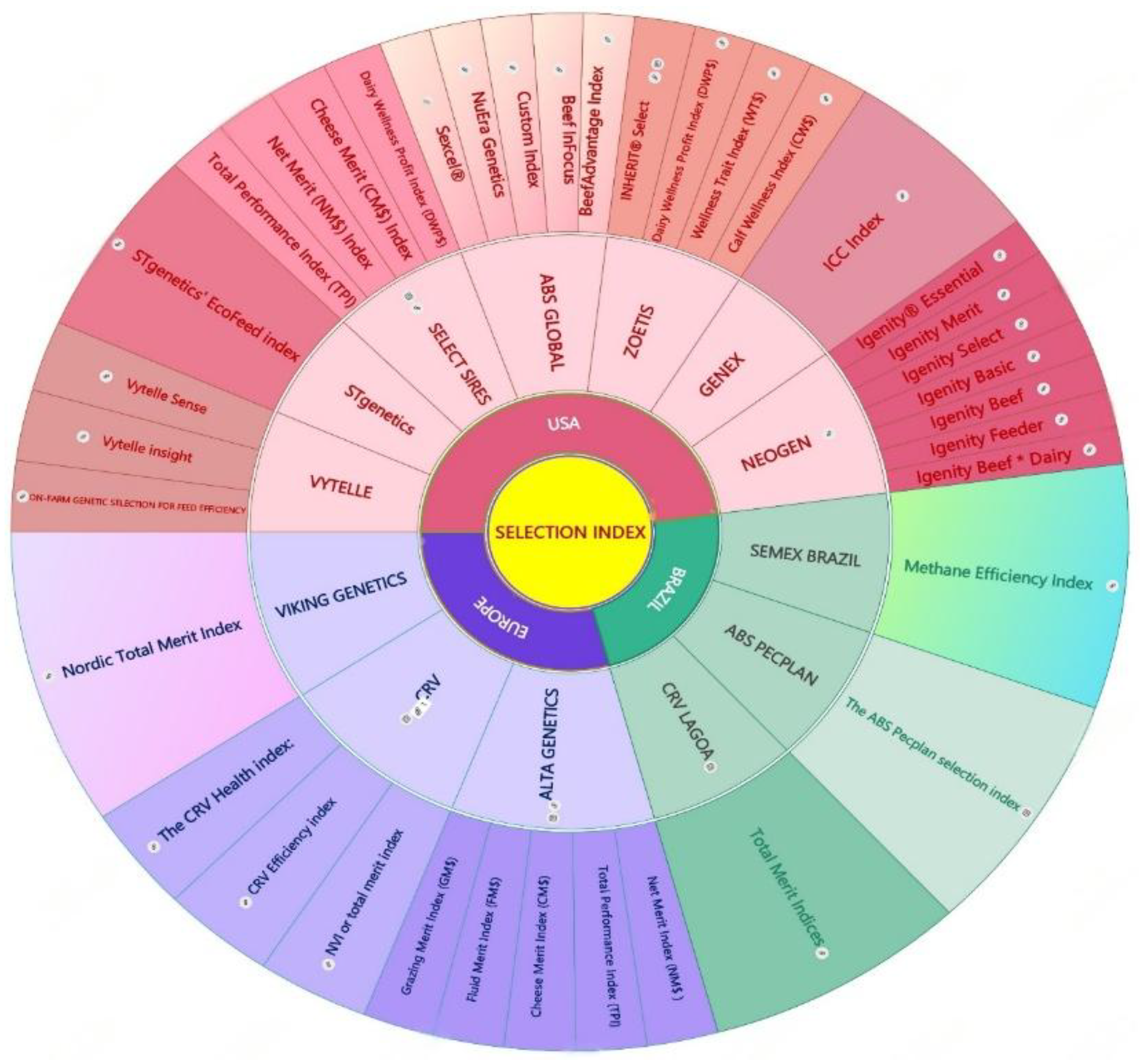 Preprints 189342 g003