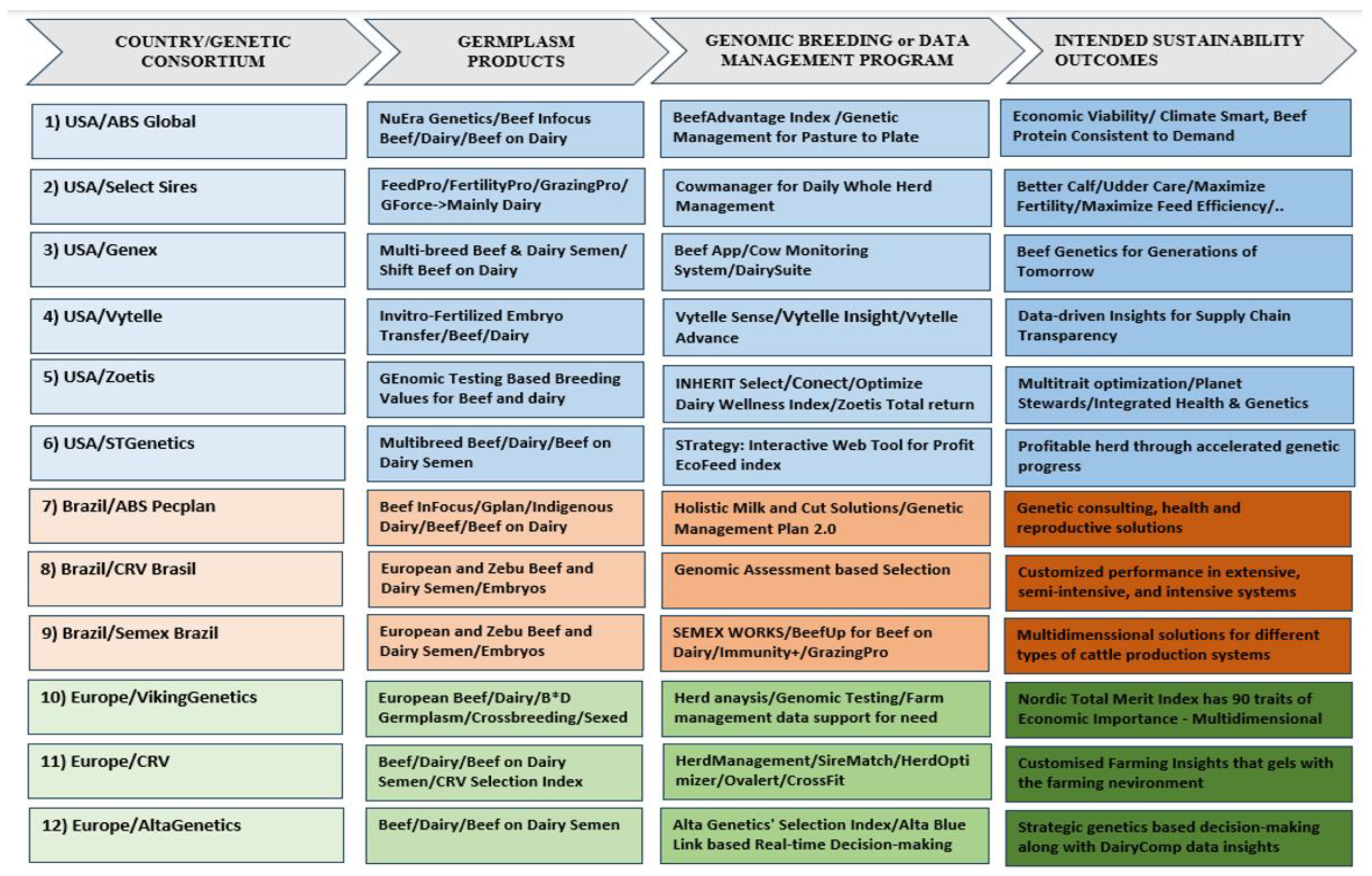 Preprints 189342 g004
