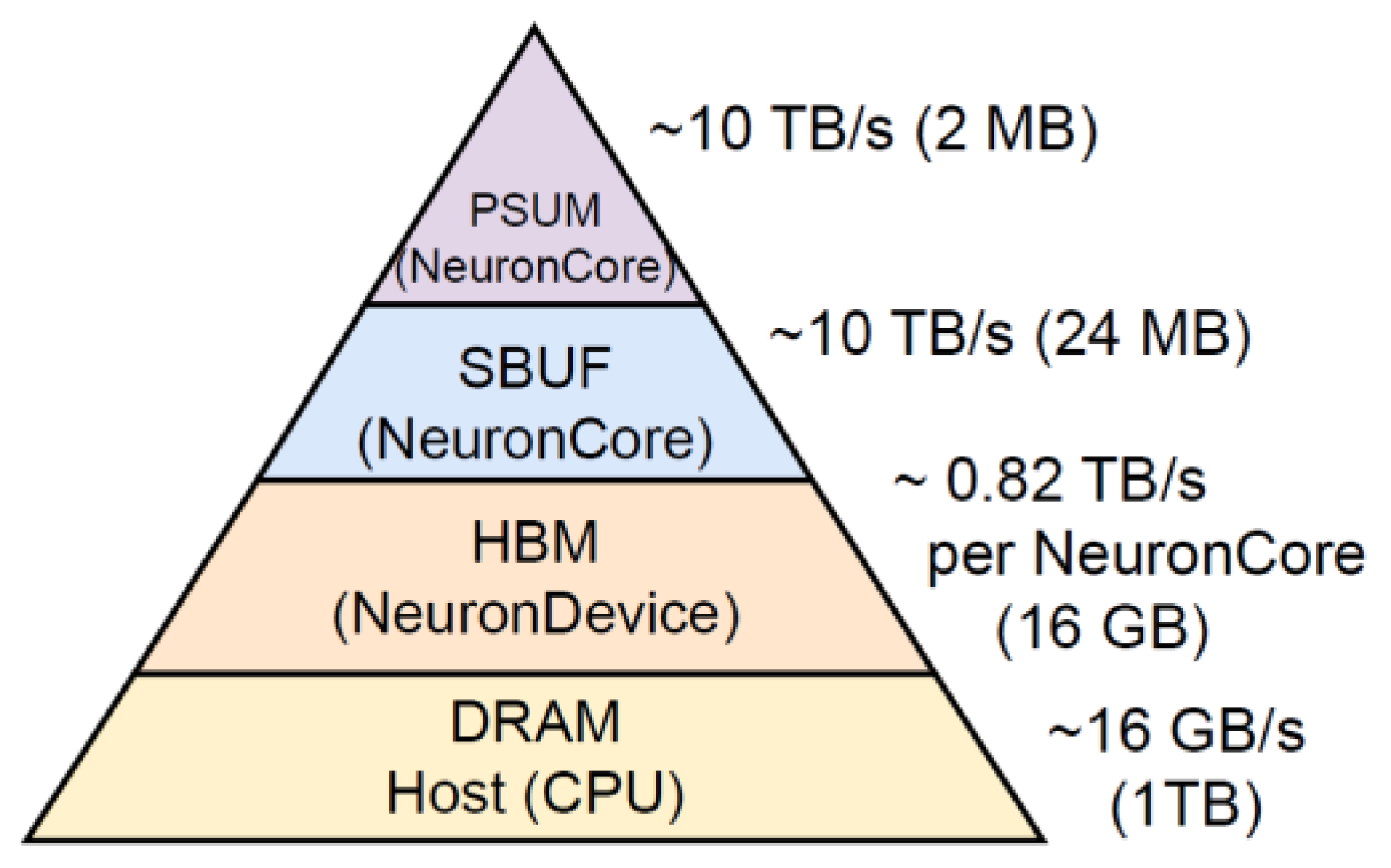 Preprints 185051 g001