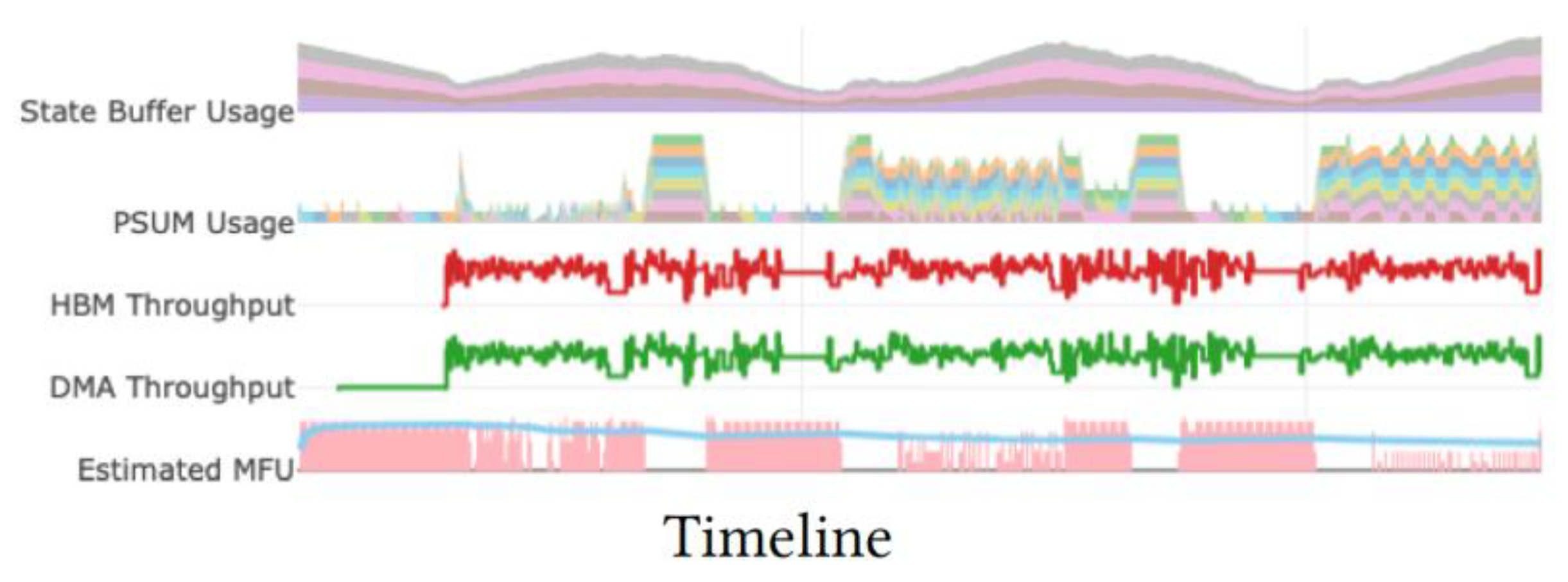 Preprints 185051 g004