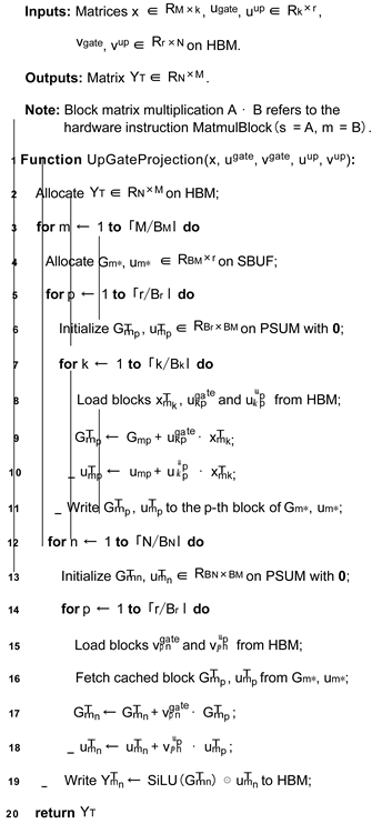 Preprints 185051 i010