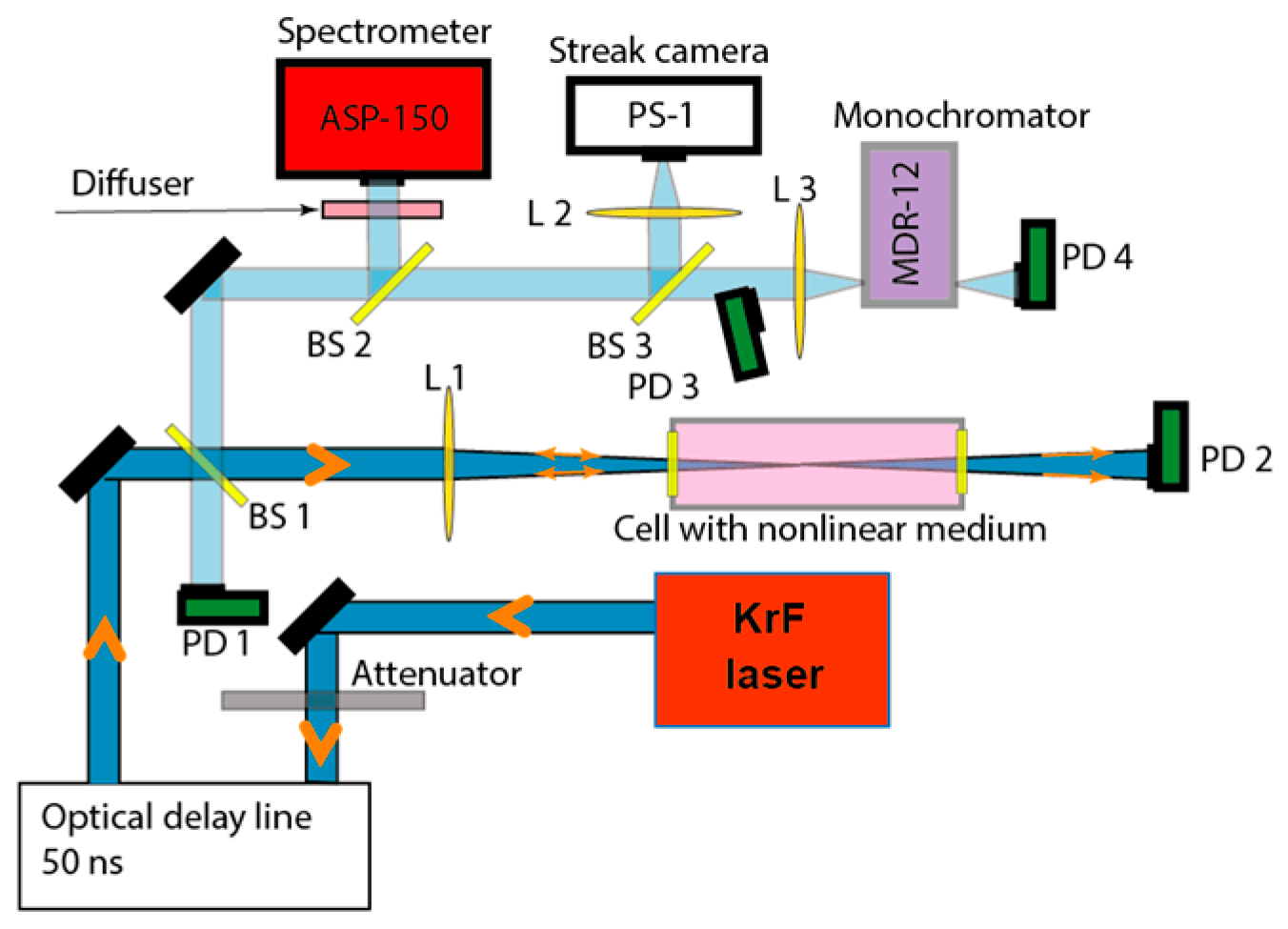 Preprints 92049 g001