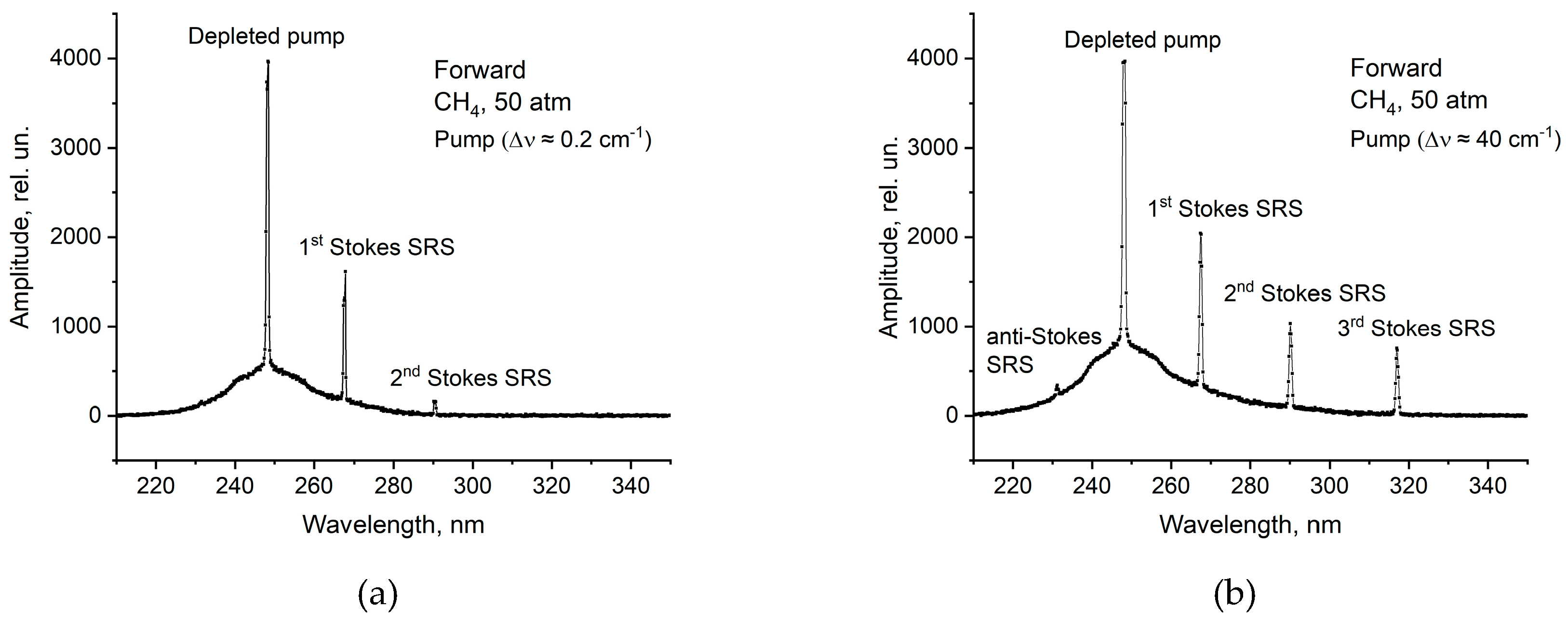 Preprints 92049 g007
