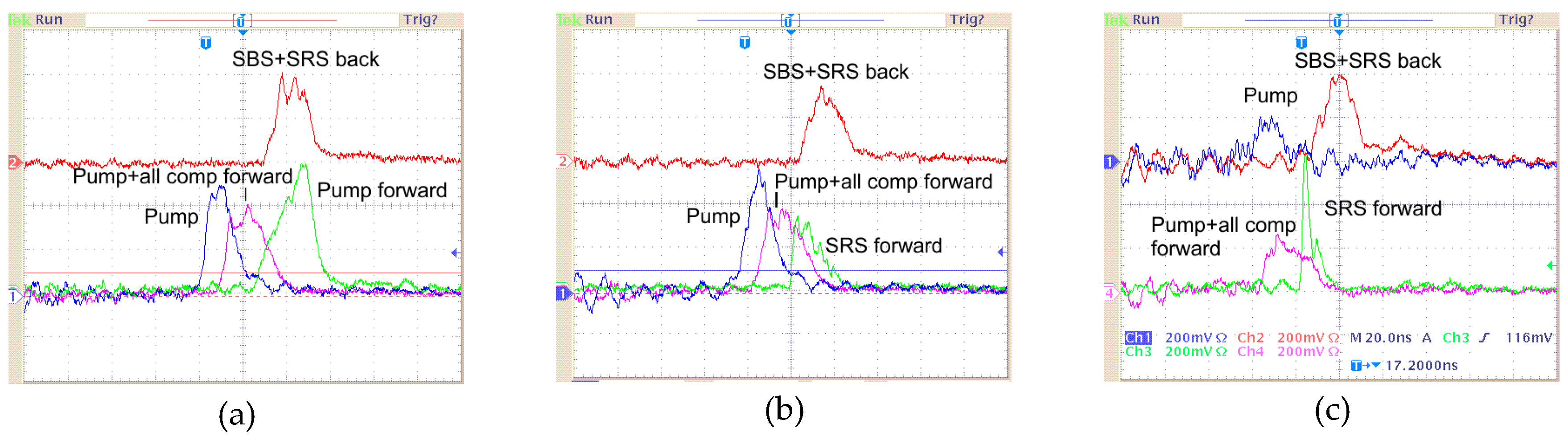 Preprints 92049 g008