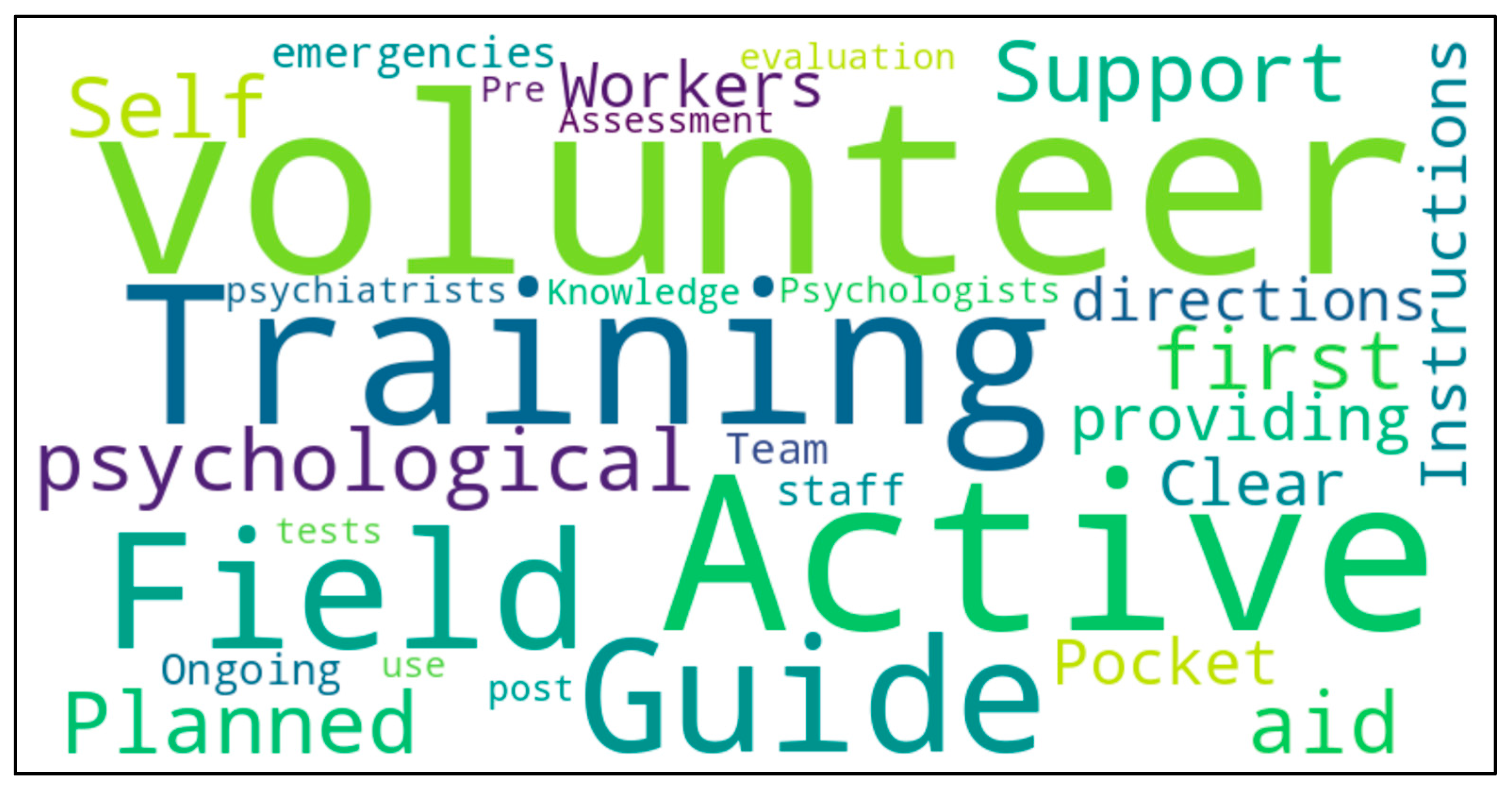 Preprints 154735 g004