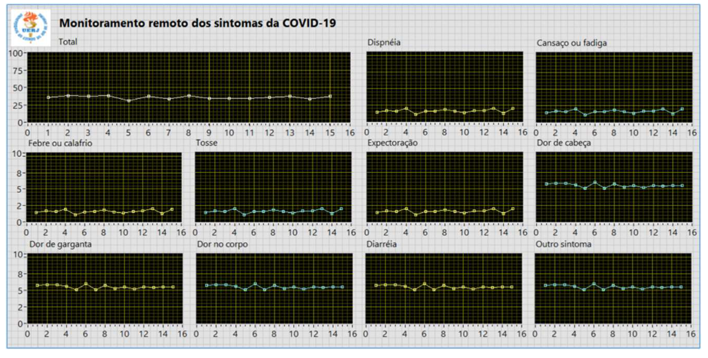 Preprints 157249 g002