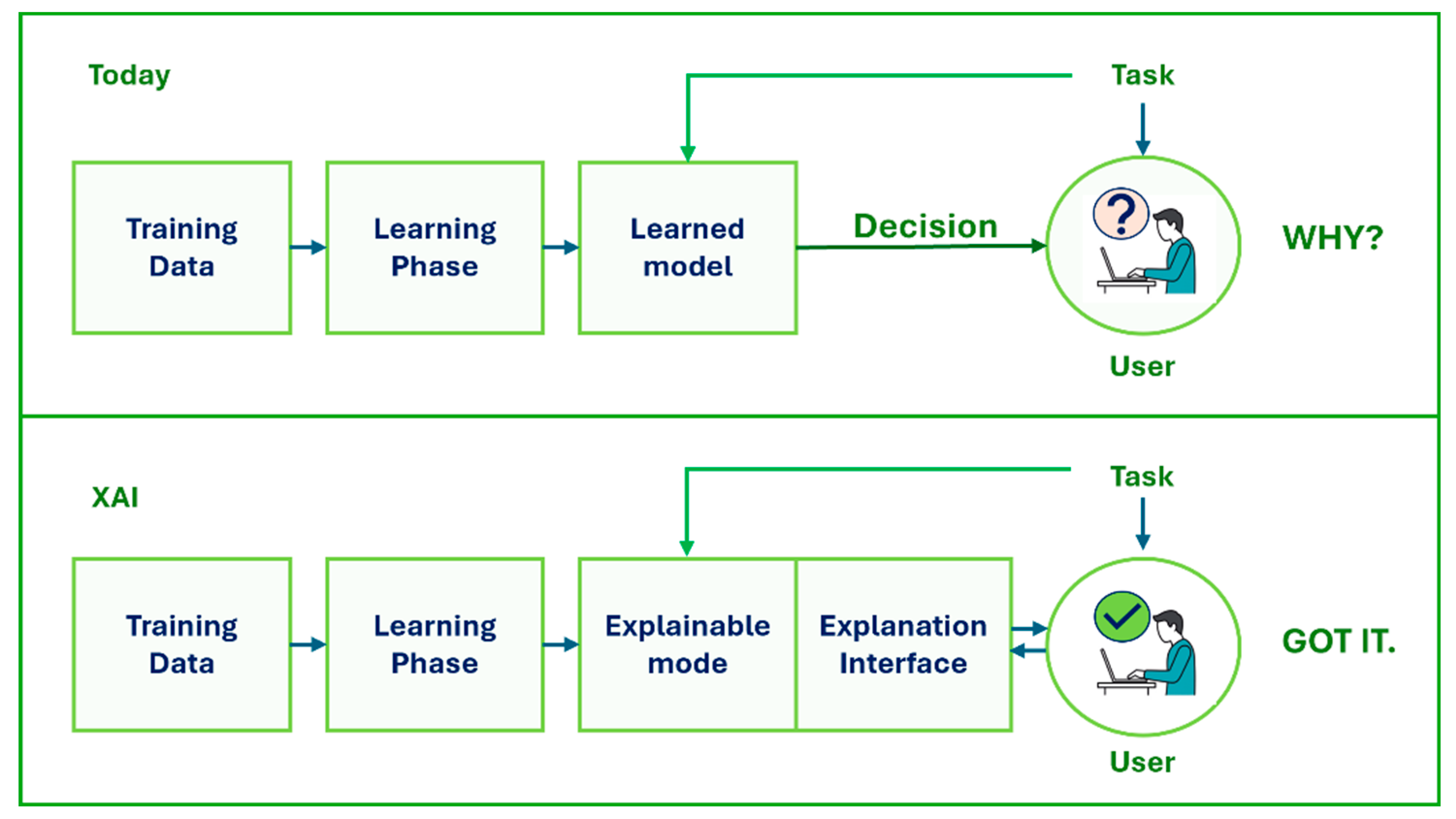 Preprints 175117 g001