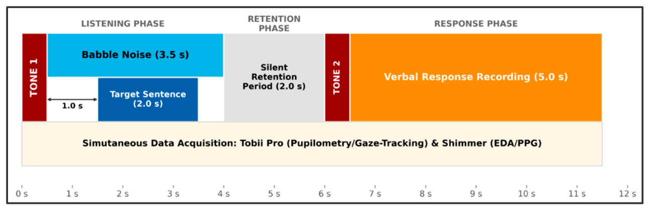 Preprints 230013 g002 Preprints 230013 g002
