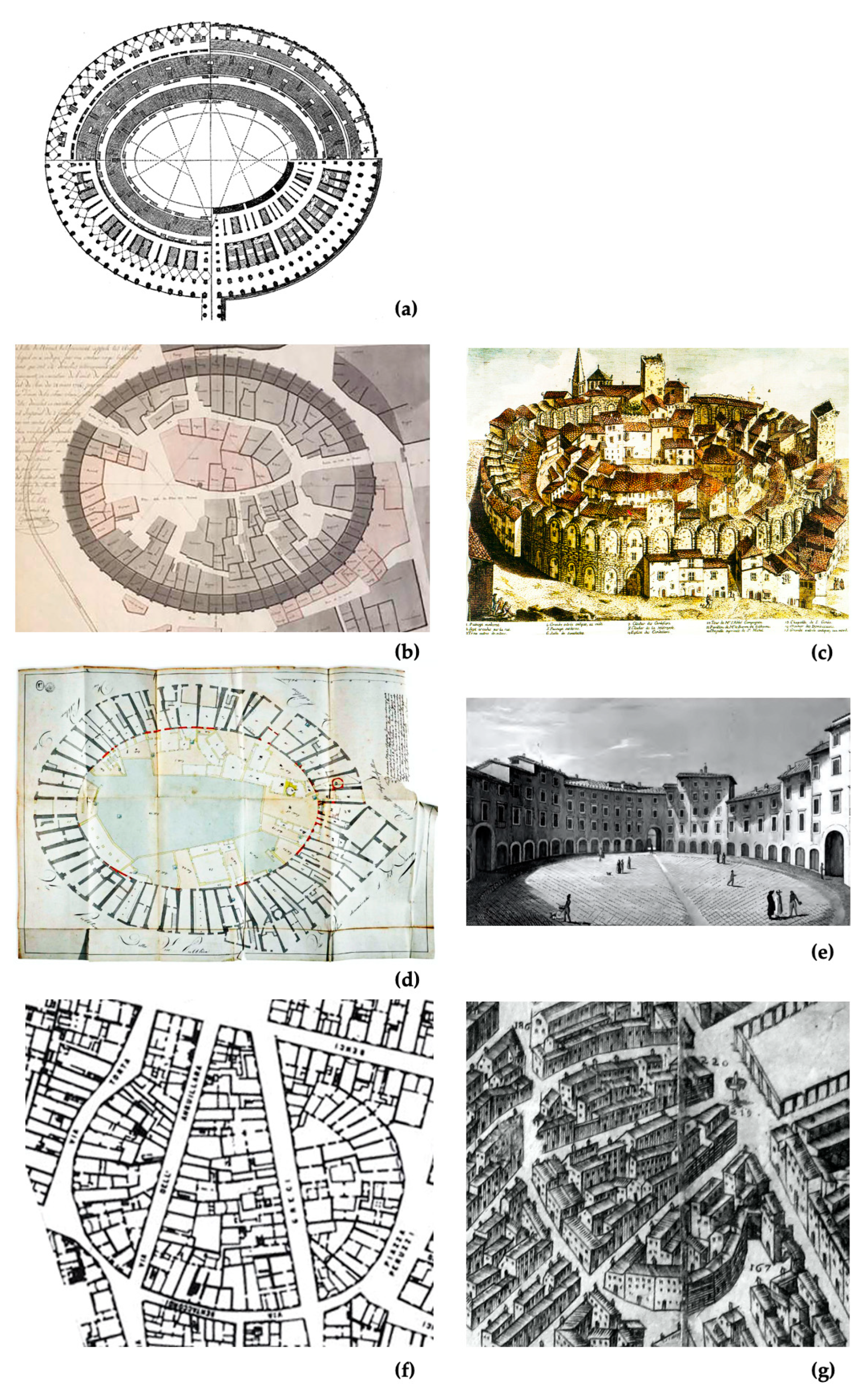 Preprints 91512 g003