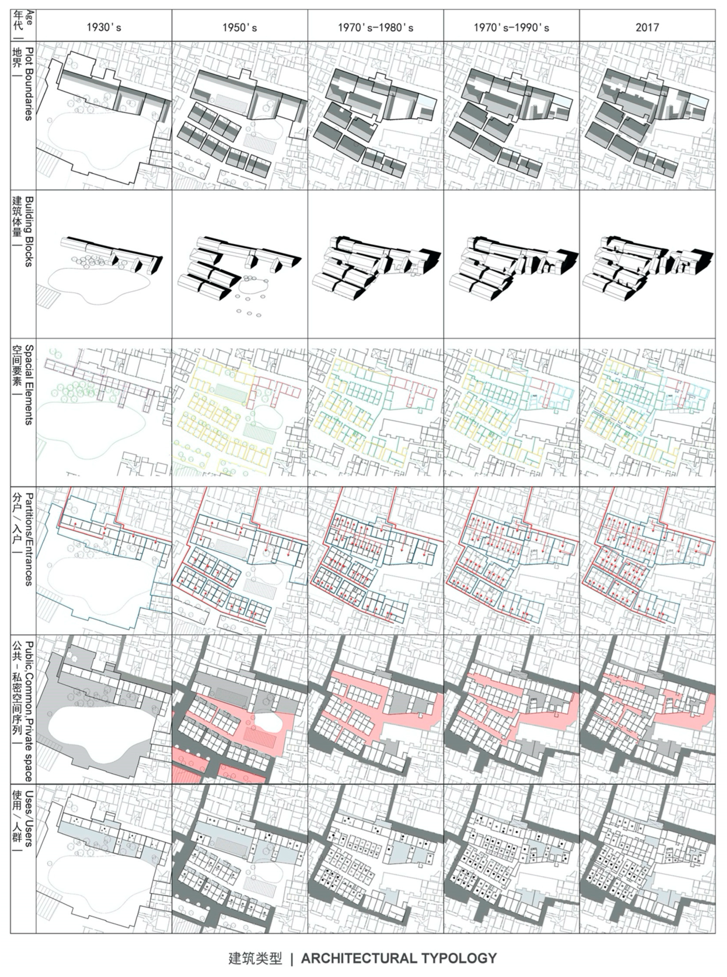Preprints 91512 g007