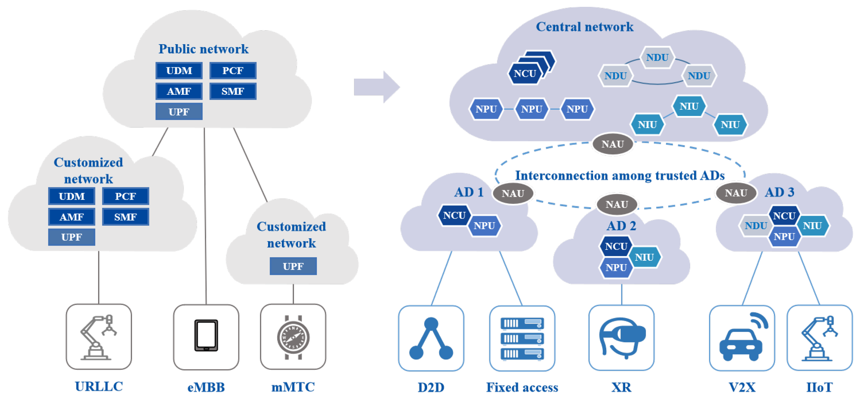 Preprints 185797 g003