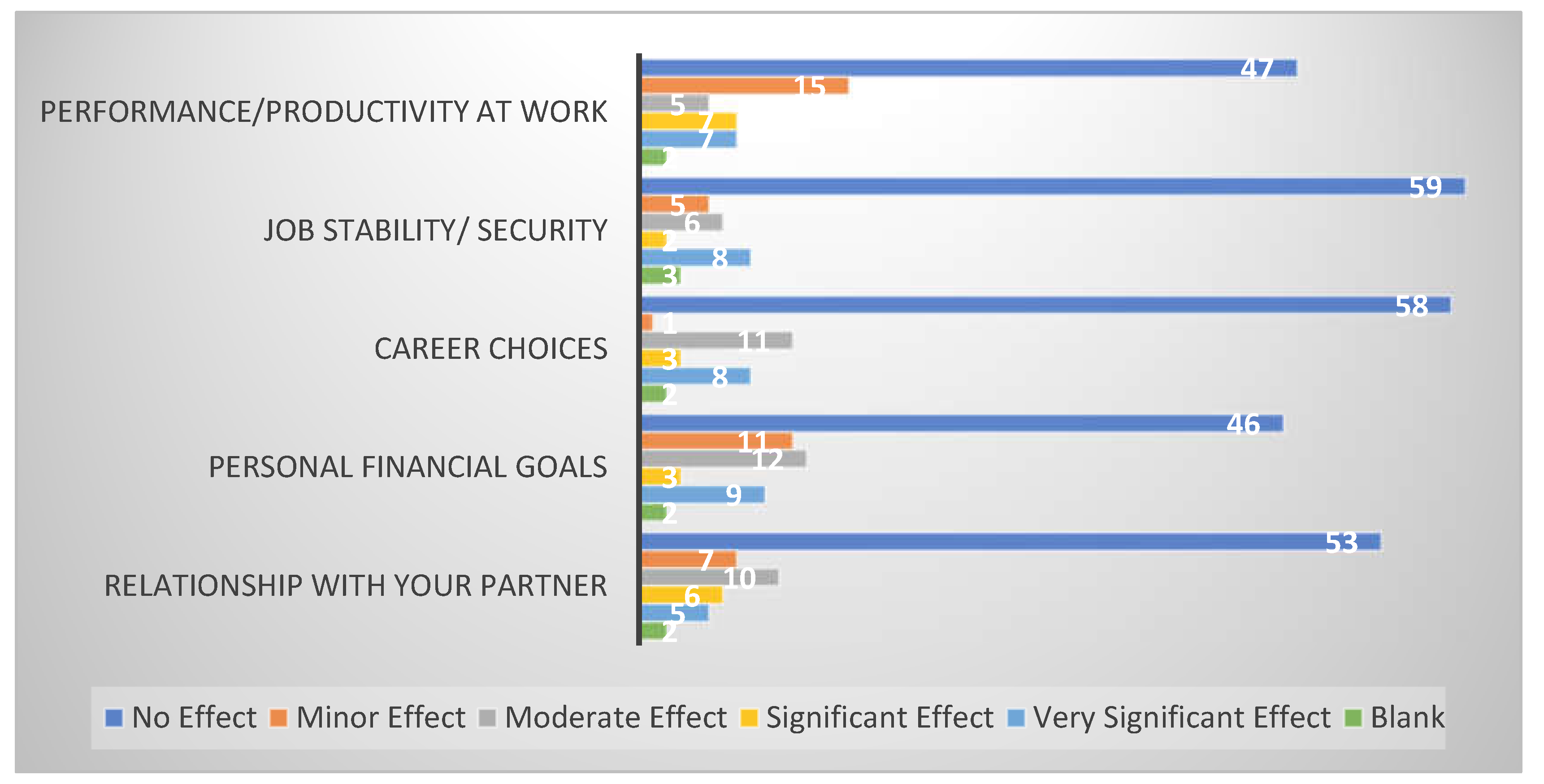 Preprints 156204 g001