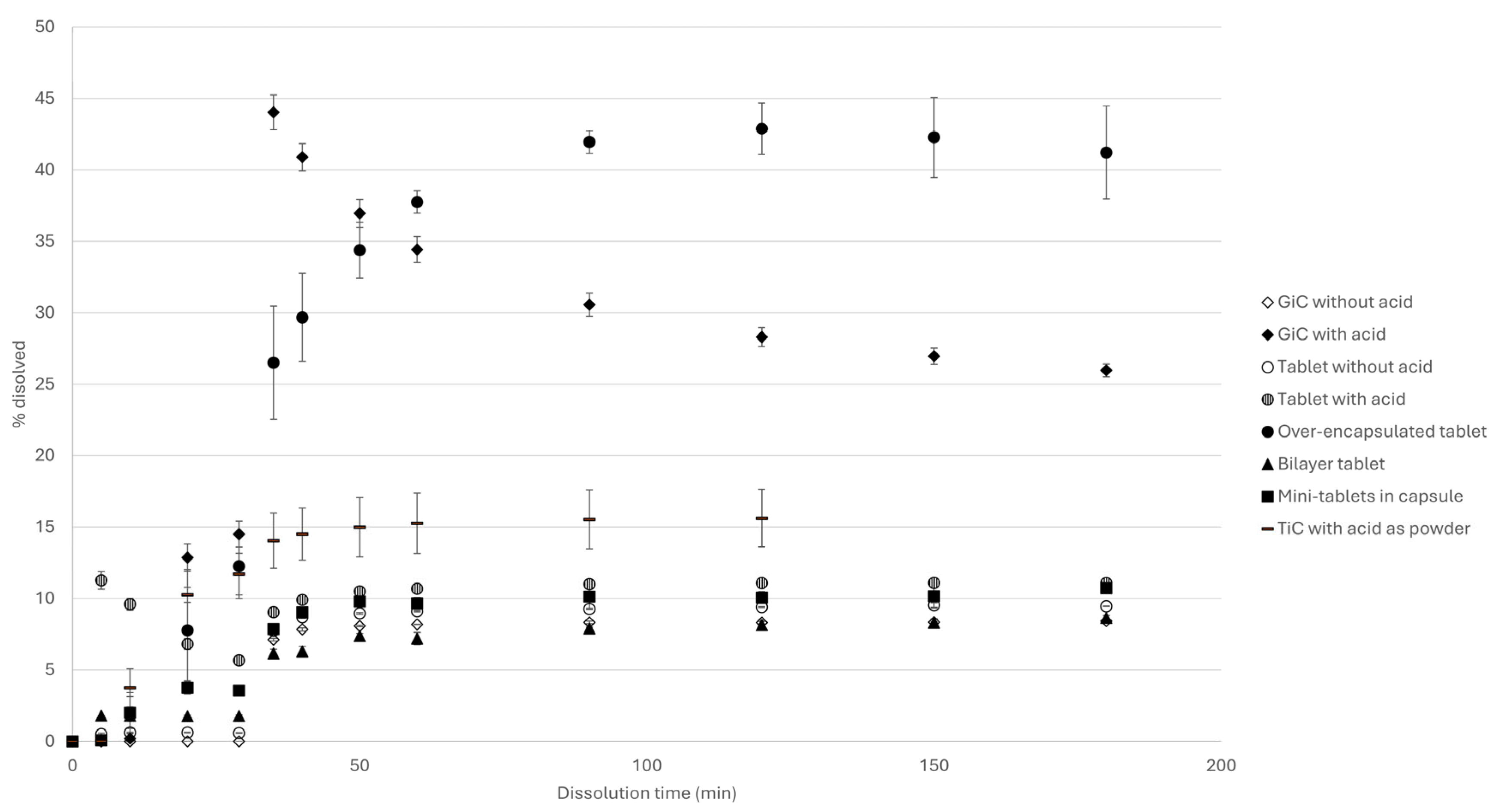 Preprints 232120 g001