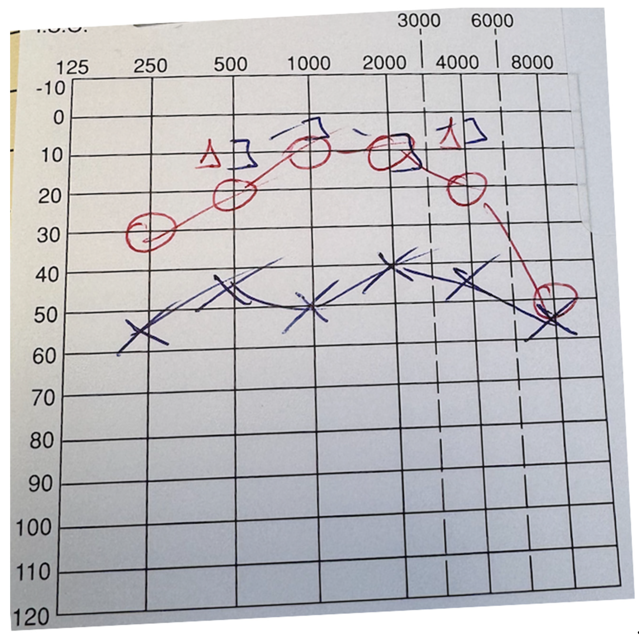 Preprints 176009 g002