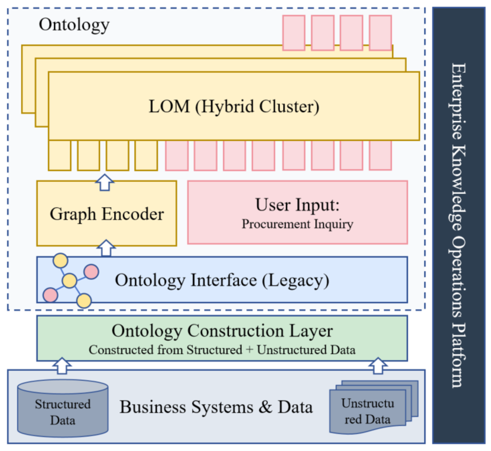 Preprints 195244 g001