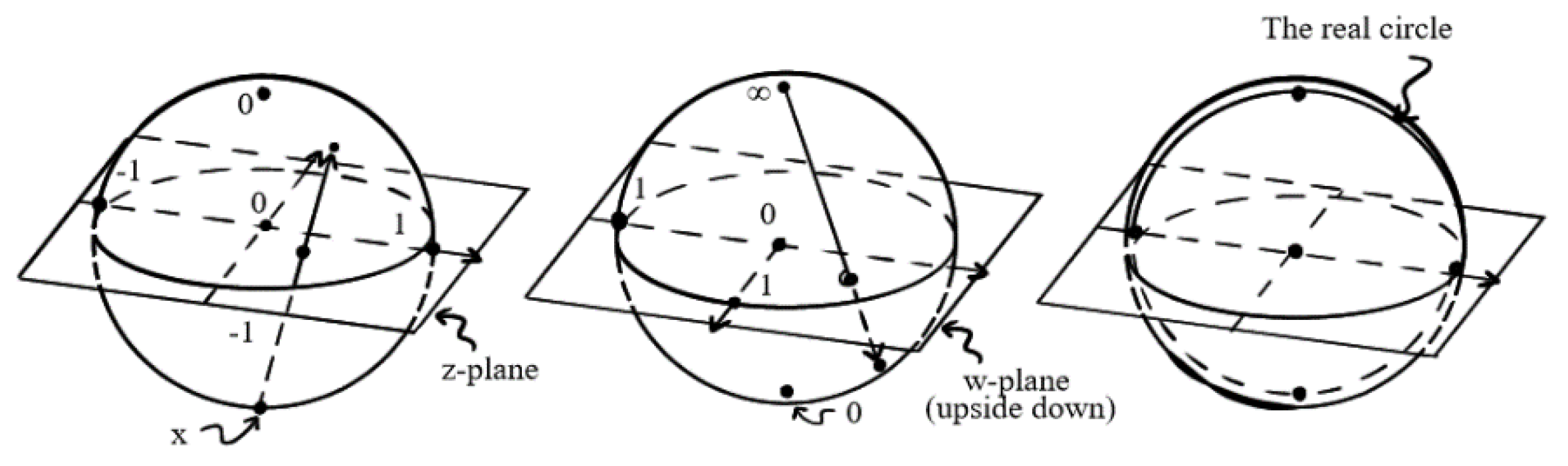 Preprints 196799 g001
